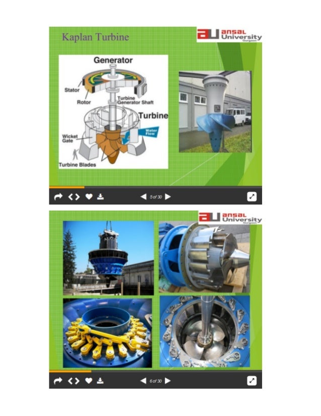Detail study of kaplan turbine