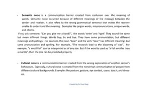 Detail unit 1 business communication | PPTX