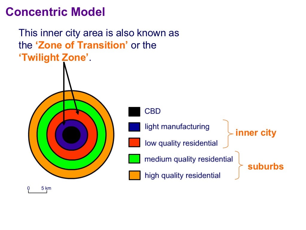 Detail Urban Zones