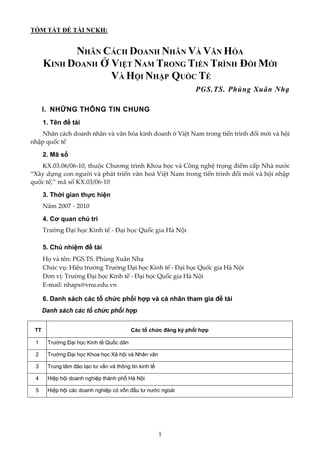 TÓM TẮT ĐỀ TÀI NCKH:


            NHÂN CÁCH DOANH NHÂN VÀ VĂN HÓA
      KINH DOANH Ở VIỆT NAM TRONG TIẾN TRÌNH ĐỔI MỚI
                   VÀ HỘI NHẬP QUỐC TẾ
                                                                PGS.TS. Phùng Xuân Nhạ

      I. NHỮNG THÔNG TIN CHUNG
      1. Tên đề tài
    Nhân cách doanh nhân và văn hóa kinh doanh ở Việt Nam trong tiến trình đổi mới và hội 
nhập quốc tế 

      2. Mã số
   KX.03.06/06‐10, thuộc Chương trình Khoa học và Công nghệ trọng điểm cấp Nhà nước 
“Xây dựng con người và phát triển văn hoá Việt Nam trong tiến trình đổi mới và hội nhập 
quốc tế,” mã số KX.03/06‐10 

      3. Thời gian thực hiện
      Năm 2007 ‐ 2010 

      4. Cơ quan chủ trì
      Trường Đại học Kinh tế ‐ Đại học Quốc gia Hà Nội 

      5. Chủ nhiệm đề tài
      Họ và tên: PGS.TS. Phùng Xuân Nhạ 
      Chức vụ: Hiệu trưởng Trường Đại học Kinh tế ‐ Đại học Quốc gia Hà Nội 
      Đơn vị: Trường Đại học Kinh tế ‐ Đại học Quốc gia Hà Nội 
      E‐mail: nhapx@vnu.edu.vn

      6. Danh sách các tổ chức phối hợp và cá nhân tham gia đề tài
      Danh sách các tổ chức phối hợp

 TT                                      Các tổ chức đăng ký phối hợp

 1     Trường Đại học Kinh tế Quốc dân

 2     Trường Đại học Khoa học Xã hội và Nhân văn

 3     Trung tâm đào tạo tư vấn và thông tin kinh tế

 4     Hiệp hội doanh nghiệp thành phố Hà Nội

 5     Hiệp hội các doanh nghiệp có vốn đầu tư nước ngoài




                                                       1
 