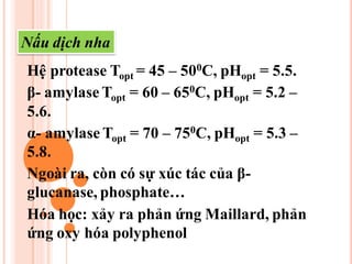 Hệ protease Topt = 45 – 500C, pHopt = 5.5.
β- amylase Topt = 60 – 650C, pHopt = 5.2 –
5.6.
α- amylase Topt = 70 – 750C, pHopt = 5.3 –
5.8.
Ngoài ra, còn có sự xúc tác của β-
glucanase, phosphate…
Hóa học: xảy ra phản ứng Maillard, phản
ứng oxy hóa polyphenol
Nấu dịch nha
 