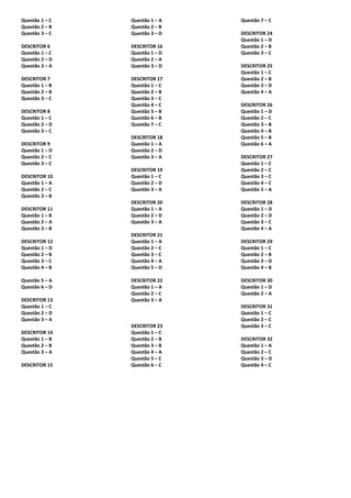 Questão 1 – C
Questão 2 – B
Questão 3 – C
DESCRITOR 6
Questão 1 – C
Questão 2 – D
Questão 3 – A
DESCRITOR 7
Questão 1 – B
Questão 2 – B
Questão 3 – C
DESCRITOR 8
Questão 1 – C
Questão 2 – D
Questão 3 – C
DESCRITOR 9
Questão 1 – D
Questão 2 – C
Questão 3 – C
DESCRITOR 10
Questão 1 – A
Questão 2 – C
Questão 3 – B
DESCRITOR 11
Questão 1 – B
Questão 2 – A
Questão 3 – B
DESCRITOR 12
Questão 1 – D
Questão 2 – B
Questão 3 – C
Questão 4 – B
Questão 5 – A
Questão 6 – D
DESCRITOR 13
Questão 1 – C
Questão 2 – D
Questão 3 – A
DESCRITOR 14
Questão 1 – B
Questão 2 – B
Questão 3 – A
DESCRITOR 15
Questão 1 – A
Questão 2 – B
Questão 3 – D
DESCRITOR 16
Questão 1 – D
Questão 2 – A
Questão 3 – D
DESCRITOR 17
Questão 1 – C
Questão 2 – B
Questão 3 – C
Questão 4 – C
Questão 5 – B
Questão 6 – B
Questão 7 – C
DESCRITOR 18
Questão 1 – A
Questão 2 – D
Questão 3 – A
DESCRITOR 19
Questão 1 – C
Questão 2 – D
Questão 3 – A
DESCRITOR 20
Questão 1 – A
Questão 2 – D
Questão 3 – A
DESCRITOR 21
Questão 1 – A
Questão 2 – C
Questão 3 – C
Questão 4 – A
Questão 5 – D
DESCRITOR 22
Questão 1 – A
Questão 2 – C
Questão 3 – A
DESCRITOR 23
Questão 1 – C
Questão 2 – B
Questão 3 – B
Questão 4 – A
Questão 5 – C
Questão 6 – C
Questão 7 – C
DESCRITOR 24
Questão 1 – D
Questão 2 – B
Questão 3 – C
DESCRITOR 25
Questão 1 – C
Questão 2 – B
Questão 3 – D
Questão 4 – A
DESCRITOR 26
Questão 1 – D
Questão 2 – C
Questão 3 – B
Questão 4 – B
Questão 5 – B
Questão 6 – A
DESCRITOR 27
Questão 1 – C
Questão 2 – C
Questão 3 – C
Questão 4 – C
Questão 5 – A
DESCRITOR 28
Questão 1 – D
Questão 2 – D
Questão 3 – C
Questão 4 – A
DESCRITOR 29
Questão 1 – C
Questão 2 – B
Questão 3 – D
Questão 4 – B
DESCRITOR 30
Questão 1 – D
Questão 2 – A
DESCRITOR 31
Questão 1 – C
Questão 2 – C
Questão 3 – C
DESCRITOR 32
Questão 1 – A
Questão 2 – C
Questão 3 – D
Questão 4 – C
 