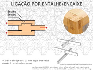-	Consiste	em	ligar	uma	ou	mais	peças	entalhadas	
através	do	encaixe	das	mesmas.		
	
LIGAÇÃO	POR	ENTALHE/ENCAIXE	
	
h]ps://en.wikipedia.org/wiki/Woodworking_joints	
h]p://picmia.com/1085002-future-tropes-volume-gallery-ro-lu-truth-lies-in-experience-no-
ma]er-how-incomplete-it-may-be-man-desk-table-2014-i-just-became-in-love-with-this-image	
 