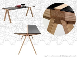 h]p://www.yankodesign.com/2012/05/17/fancy-framework/	
 