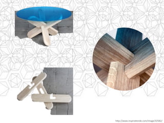 h]p://www.inspiraYonde.com/image/32582/	
 