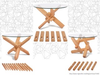 h]p://www.rogerallen.net/blog/archives/7109/	
 