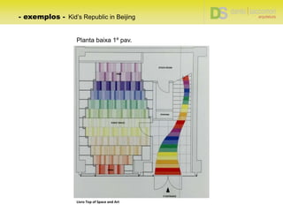 Planta baixa 1º pav.
Livro Top of Space and Art
- exemplos - Kid’s Republic in Beijing
 
