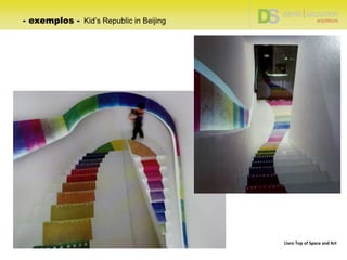 Livro Top of Space and Art
- exemplos - Kid’s Republic in Beijing
 