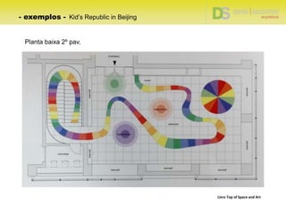 Planta baixa 2º pav.
Livro Top of Space and Art
- exemplos - Kid’s Republic in Beijing
 