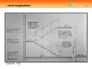 - corte longitudinal -
Corte AA – 1/25
 