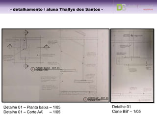 - detalhamento / aluna Thallys dos Santos -
Planta baixa térreo – 1/25
– - – - – - –
PLANAT BAIXA
ESCALA: 1/25
 