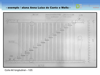 Planta baixa – 1/25
- exemplo / aluna Anna Luiza do Canto e Mello -
 