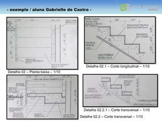 Detalhe 01
Planta baixa – 1/10
Detalhe 01.2 – Corte longitudinal – 1/10
Detalhe 01.1 – corte transversal – 1/10
Detalhe 01.1.1–
Corte longitudinal 1/10
DETALHE 1.1.1
- exemplo de trabalho – aluna Gabrielle -
- exemplo / aluna Gabrielle de Castro -
 