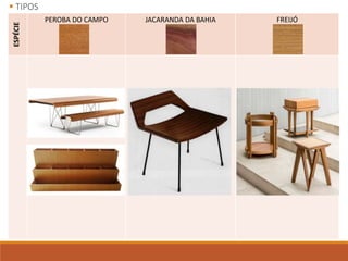 ESPÉCIE PEROBA DO CAMPO JACARANDA DA BAHIA FREIJÓ
 TIPOS
 