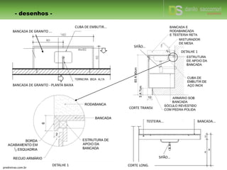 - desenhos -
predreirao.com.br
BANCADA DE GRANITO - PLANTA BAIXA
BANCADA DE GRANITO ...
CUBA DE EMBUTIR...
DETALHE 1
DETALHE 1
CORTE TRANSV.
TESTEIRA... BANCADA...
SIFÃO...
SIFÃO...
CORTE LONG.
 