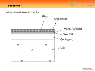 Laje
Contrapiso
Sika 100
Manta Asfáltica
Argamassa
Piso
- desenhos -
DETALHE IMPERMEABILIZAÇÃO
Arquivo Pessoal
Autor: Isabel Mendes
 