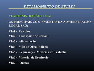 VI.ADMINISTRAÇÃO LOCALVI.ADMINISTRAÇÃO LOCAL
OS PRINCIPAIS COMPONENTES DA ADMINISTRAÇÃOOS PRINCIPAIS COMPONENTES DA ADMINISTRAÇÃO
LOCAL SÃO:LOCAL SÃO:
VIa1 - VeículosVIa1 - Veículos
VIa2 - Transporte de PessoalVIa2 - Transporte de Pessoal
VIa3 - AlimentaçãoVIa3 - Alimentação
VIa4 - Mão de Obra IndiretaVIa4 - Mão de Obra Indireta
VIa5 - Segurança e Medicina do TrabalhoVIa5 - Segurança e Medicina do Trabalho
VIa6 - Material de EscritórioVIa6 - Material de Escritório
VIa7 - OutrosVIa7 - Outros
DETALHAMENTO DE BDI/LDIDETALHAMENTO DE BDI/LDI
 