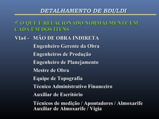 VIa4 - MÃO DE OBRA INDIRETAVIa4 - MÃO DE OBRA INDIRETA
Engenheiro Gerente da ObraEngenheiro Gerente da Obra
Engenheiros de ProduçãoEngenheiros de Produção
Engenheiro de PlanejamentoEngenheiro de Planejamento
Mestre de ObraMestre de Obra
Equipe de TopografiaEquipe de Topografia
Técnico Administrativo FinanceiroTécnico Administrativo Financeiro
Auxiliar de EscritórioAuxiliar de Escritório
Técnicos de medição / Apontadores / AlmoxarifeTécnicos de medição / Apontadores / Almoxarife
Auxiliar de Almoxarife / VigiaAuxiliar de Almoxarife / Vigia
 O QUE É RELACIONADO NORMALMENTE EMO QUE É RELACIONADO NORMALMENTE EM
CADA UM DOS ITENSCADA UM DOS ITENS
DETALHAMENTO DE BDI/LDIDETALHAMENTO DE BDI/LDI
 