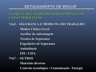 VIa5 - SEGURANÇA E MEDICINA DO TRABALHOVIa5 - SEGURANÇA E MEDICINA DO TRABALHO
Médico Clínico GeralMédico Clínico Geral
Auxiliar de enfermagemAuxiliar de enfermagem
Técnico de SegurançaTécnico de Segurança
Engenheiro de SegurançaEngenheiro de Segurança
AmbulânciaAmbulância
EPI / CIPAEPI / CIPA
VIa7 – OUTROSVIa7 – OUTROS
Materiais diversosMateriais diversos
Controle tecnológico / Comunicação / EnergiaControle tecnológico / Comunicação / Energia
 O QUE É RELACIONADO NORMALMENTE EMO QUE É RELACIONADO NORMALMENTE EM
CADA UM DOS ITENSCADA UM DOS ITENS
DETALHAMENTO DE BDI/LDIDETALHAMENTO DE BDI/LDI
 