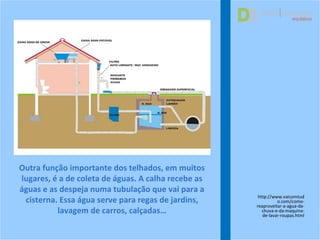 Outra função importante dos telhados, em muitos
lugares, é a de coleta de águas. A calha recebe as
águas e as despeja numa tubulação que vai para a
cisterna. Essa água serve para regas de jardins,
lavagem de carros, calçadas…
http://www.vaicomtud
o.com/como-
reaproveitar-a-agua-da-
chuva-e-da-maquina-
de-lavar-roupas.html
 