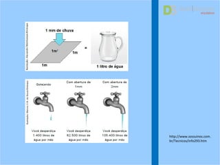 http://www.sossuinos.com.
br/Tecnicos/info293.htm
 