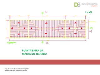 PLANTA BAIXA DA
MALHA DO TELHADO
I = x%
http://www.ebah.com.br/content/ABAAA
AatoAL/aula-10-dt-arquitetura-telhado
 
