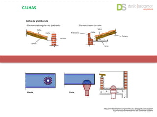 CALHAS
http://minhaalmameucorpominhacasa.blogspot.com.br/2014
/02/transbordamento-antes-de-aumentar-as.html
 