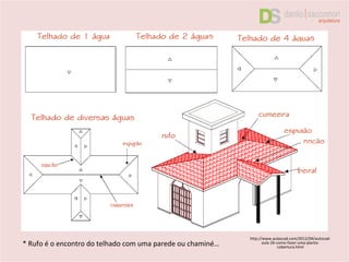 * Rufo é o encontro do telhado com uma parede ou chaminé…
http://www.aulascad.com/2012/04/autocad-
aula-26-como-fazer-uma-planta-
cobertura.html
 