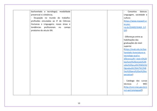10
bacharelado e tecnólogo); modalidade
presencial e à distância;
- Ocupação no mundo do trabalho:
profissões vinculadas ao IF de Ciências
Humanas e Linguagens; novas áreas e
tendências profissionais no campo
produtivo do século XXI.
- Conceitos básicos:
Linguagem, sociedade e
cultura
(https://www.maxwell.vr
ac.puc-
rio.br/35469/35469_3.P
DF)
- Diferenças entre as
habilitações das
graduações de nível
superior
(https://esab.edu.br/bac
harelado-licenciatura-e-
tecnologo-qual-a-
diferenca/#:~:text=O%20
bacharel%20estuda%20t
odas%20as,p%C3%B3s%2
Dgradua%C3%A7%C3%B
5es%20para%20se%20es
pecializar)
- Catálogo dos cursos
técnicos / MEC
(http://cnct.mec.gov.br/c
nct-api/catalogopdf)
 