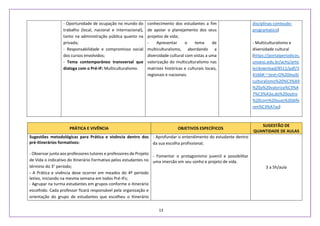 13
- Oportunidade de ocupação no mundo do
trabalho (local, nacional e internacional),
tanto na administração pública quanto na
privada;
- Responsabilidade e compromisso social
dos cursos envolvidos;
- Tema contemporâneo transversal que
dialoga com o Pré-IF: Multiculturalismo.
conhecimento dos estudantes a fim
de apoiar o planejamento dos seus
projetos de vida;
- Apresentar o tema de
multiculturalismo, abordando a
diversidade cultural com vistas a uma
valorização do multiculturalismo nas
matrizes históricas e culturais locais,
regionais e nacionais.
disciplinas-conteudo-
programatico)
- Multiculturalismo e
diversidade cultural
(https://portalperiodicos.
unoesc.edu.br/achs/artic
le/download/8511/pdf/3
4166#:~:text=O%20multi
culturalismo%20%C3%A9
%20a%20valoriza%C3%A
7%C3%A3o,do%20outro
%20com%20suas%20dife
ren%C3%A7as)
PRÁTICA E VIVÊNCIA OBJETIVOS ESPECÍFICOS
SUGESTÃO DE
QUANTIDADE DE AULAS
Sugestões metodológicas para Prática e vivência dentro dos
pré-itinerários formativos:
- Observar junto aos professores tutores e professores de Projeto
de Vida o indicativo do Itinerário Formativo pelos estudantes no
término do 3° período;
- A Prática e vivência deve ocorrer em meados do 4º período
letivo, iniciando na mesma semana em todos Pré-IFs;
- Agrupar na turma estudantes em grupos conforme o itinerário
escolhido. Cada professor ficará responsável pela organização e
orientação do grupo de estudantes que escolheu o Itinerário
- Aprofundar o entendimento do estudante dentro
da sua escolha profissional;
- Fomentar o protagonismo juvenil e possibilitar
uma imersão em seu sonho e projeto de vida.
3 a 5h/aula
 