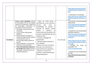18
https://www.scielo.br/j/rae/a/5t
hc3Q6dPbtGWcJsm6MDZsB/?lan
g=pt
- A automação e sua evolução
https://dca.ufrn.br/~affonso/FTP/
DCA447/trabalho1/trabalho1_16.
pdf
Tecnológicas
Cursos a serem abordados: Ciências
da Computação, Ciência e Tecnologia,
Engenharia Aeroespacial, Engenharia
da Computação, Licenciatura em
Informática, Química Industrial.
 Identidade e memória dos cursos
envolvidos;
 Cursos técnicos relacionados
(ANEXO I)
 Oportunidade de ocupação no
mundo do trabalho (local, nacional
e internacional), tanto na
administração pública quanto na
privada;
 Responsabilidade e compromisso
social dos cursos envolvidos;
 Tema contemporâneo transversal
que dialoga com o Pré-IF: Ciência e
Tecnologia - Desenvolvimento de
software/aplicativos.
- Expor em linhas gerais a
identidade dos cursos superiores e
técnicos, bem como as
possibilidades de inserção no
mercado de trabalho, visando
ampliar o repertório de
conhecimento dos estudantes a fim
de apoiar o planejamento dos seus
projetos de vida;
- Introduzir a linguagem de
programação;
- Apresentar alguns aplicativos e
suas utilidades;
- Mostrar como está o Estudo de
Mercado e suas demandas no
desenvolvimento de aplicativos;
- Despertar o interesse dos
discentes no desenvolvimento de
software/aplicativos.
10 a 11h/ aula
- Consulta de cursos de graduação
SIGAA UFMA
https://sigaa.ufma.br/sigaa/publi
c/curso/lista.jsf?nivel=G&aba=p-
graduacao
- Consulta de cursos de graduação
SIGUEMA acadêmico
https://sis.sig.uema.br/sigaa/publ
ic/curso/lista.jsf?nivel=G&aba=p-
graduacao
https://www.dca.ufrn.br/~affons
o/FTP/DCA447/trabalho1/trabalh
o1_13.pdf
- Catálogos dos cursos de
graduação | ITA
www.ita.br/grad/catalogo
- Consulta de cursos de graduação
do IFMA
https://portal.ifma.edu.br/cursos
ofertados/
 
