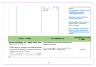 30
como as doenças
relacionadas e sua
prevenção.
- Saúde física, emocional e qualidade
de vida
https://www.unicef.org/brazil/media/
16126/file/saude-mental-de-
adolescentes-e-jovens.pdf
http://each.uspnet.usp.br/edicoes-
each/qualidade_vida.pdf
https://saudebrasil.saude.gov.br/eu-
quero-me-exercitar-mais/o-que-
significa-ter-saude
https://saudebrasil.saude.gov.br/eu-
quero-me-exercitar-mais/exercicio-
fisico-x-atividade-fisica-voce-sabe-a-
diferenca
PRÁTICA E VIVÊNCIA OBJETIVOS ESPECÍFICOS
SUGESTÃO DE QUANTIDADE
DE AULAS
Sugestões metodológicas para Prática e vivência dentro
dos pré-itinerários formativos:
- Observar junto aos professores tutores e professores de
Projeto de Vida o indicativo do Itinerário Formativo pelos
estudantes no término do 3° período;
- A Prática e vivência deve ocorrer em meados do 4º
período letivo, iniciando na mesma semana em todos Pré-
IFs;
- Aprofundar o entendimento do estudante dentro da
sua escolha profissional;
- Fomentar o protagonismo juvenil e possibilitar uma
imersão em seu sonho e projeto de vida. 3 a 5h/aula
 