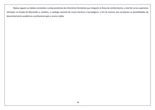 34
Abaixo seguem as tabelas constando o campo produtivo dos itinerários formativos que integram as Áreas de conhecimento, a nível de cursos superiores
ofertados no Estado do Maranhão e, também, o catálogo nacional de cursos técnicos e tecnológicos, a fim de mostrar aos estudantes as possibilidades de
desenvolvimento acadêmico e profissional após o ensino médio.
 