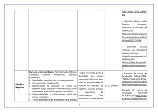 5
009/Tabela_OCDE_2009.p
df);
- Conceitos básicos sobre
Direitos Humanos,
Cidadania e Políticas de
Informação:
http://periodicos.unesc.ne
t/congressoeducacao/artic
le/view/6972/5876#;
- Conceitos básicos
relativos aos indicadores
socioeconômicos: <
https://educa.ibge.gov.br/
professores>.
<https://www.ibge.gov.br
/explica/desemprego.php
>.
Gestão e
Negócios
Cursos a serem abordados: Administração, Ciências
Contábeis, Ciências Imobiliárias, Ciências
Econômicas.
 Identidade e memória dos cursos envolvidos;
 Cursos técnicos relacionados;
 Oportunidade de ocupação no mundo do
trabalho (local, nacional e internacional), tanto
na administração pública quanto na privada;
 Responsabilidade e compromisso social dos
cursos envolvidos;
 Tema contemporâneo transversal que dialoga
- Expor em linhas gerais a
identidade dos cursos
superiores e técnicos, bem
como as possibilidades de
inserção no mercado de
trabalho, visando ampliar
o repertório de
conhecimento dos
estudantes a fim de apoiar
13 a 15h/aulas
- Consulta de cursos de
Graduação SIGAA-UFMA:
<https://sigaa.ufma.br/sig
aa/public/curso/lista.jsf?ni
vel=G&aba=p-graduacao>;
Consulta de cursos de
Graduação SIGUEMA
ACADÊMICO:<https://sis.si
g.uema.br/sigaa/public/cu
 