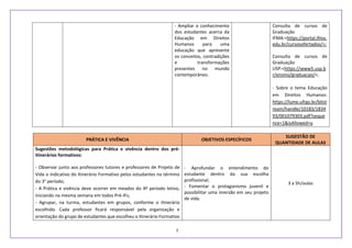 7
- Ampliar o conhecimento
dos estudantes acerca da
Educação em Direitos
Humanos para uma
educação que apresente
os conceitos, contradições
e transformações
presentes no mundo
contemporâneo.
Consulta de cursos de
Graduação
IFMA:<https://portal.ifma.
edu.br/cursosofertados/>;
Consulta de cursos de
Graduação
USP:<https://www5.usp.b
r/ensino/graduacao/>;
- Sobre o tema Educação
em Direitos Humanos:
https://lume.ufrgs.br/bitst
ream/handle/10183/1834
93/001079303.pdf?seque
nce=1&isAllowed=y.
PRÁTICA E VIVÊNCIA OBJETIVOS ESPECÍFICOS
SUGESTÃO DE
QUANTIDADE DE AULAS
Sugestões metodológicas para Prática e vivência dentro dos pré-
itinerários formativos:
- Observar junto aos professores tutores e professores de Projeto de
Vida o indicativo do Itinerário Formativo pelos estudantes no término
do 3° período;
- A Prática e vivência deve ocorrer em meados do 4º período letivo,
iniciando na mesma semana em todos Pré-IFs;
- Agrupar, na turma, estudantes em grupos, conforme o itinerário
escolhido. Cada professor ficará responsável pela organização e
orientação do grupo de estudantes que escolheu o Itinerário Formativo
- Aprofundar o entendimento do
estudante dentro da sua escolha
profissional;
- Fomentar o protagonismo juvenil e
possibilitar uma imersão em seu projeto
de vida.
3 a 5h/aulas
 