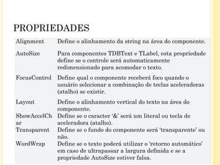 PROPRIEDADES
Alignment Define o alinhamento da string na área do componente.
AutoSize Para componentes TDBText e TLabel, esta propriedade
define se o controle será automaticamente
redimensionado para acomodar o texto.
FocusControl Define qual o componente receberá foco quando o
usuário selecionar a combinação de teclas aceleradoras
(atalho) se existir.
Layout Define o alinhamento vertical do texto na área do
componente.
ShowAccelCh
ar
Define se o caracter ‘&’ será um literal ou tecla de
aceleradora (atalho).
Transparent Define se o fundo do componente será ‘transparente’ ou
não.
WordWrap Define se o texto poderá utilizar o ‘retorno automático’
em caso de ultrapassar a largura definida e se a
propriedade AutoSize estiver falsa.
 