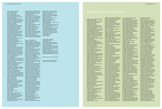 32    fevereiro | Março | abril 2010                                                                                                                                                                                                                                                    reCoNheCiMeNto             33




                                                                                                                                           reconhecimento FeVereiro 2010
     DA SILVA, DJALMA VIEIRA, RUTH R           RODRIGUES, HERMES A MARTINS, ELIANA CRU     PEREIRA, ODIRLEI J OLIVEIRA, ADRIANA M
     DA SILVA, IRENILDA PEDROZA                RODRIGUES, TATIANA DE MATOS, DE ASSIS,      PEREIRA, SAULO, WANDERLEYA L MELERO
     DA SILVA, JOSIVAL HELENO                  ROMANINI, SILVANA HELENA PILLA, ALIPIO      PICHATELLI, ALEXANDRA PILLA
     DA SILVA, KLEBSON CRISTIANO               SA, CHARLES EULER DA SIL                    RAMOS, SILVIA I DE C SILVA, DE OLIVEIRA
     DA SILVA, MARCIO, MARIBEL CRISTINE        SALES, MAILTON, ANA LUCIA DE MELO           REGO, MARIA R GARCIA, DE LIMA, VALTENIO
     DA SILVA, MARIA TEREZA, JOAO A CANDIDO    SANTANA, EDUARDO J T DA SILVA, BARBOSA,     RIBEIRO, JEOVAN ARAUJO
     DA SILVA, REGIANE PEREIRA                 SANTIAGO, SANDRA VIANA DA SILV, EDUARDO     RIBEIRO, WALMIR LUCIO, ELLEN C SENA             superVisor                                CARLOTTO, VOLMIR ALMEIDA, NEPOMUCENO, A   DA SILVA, MARIA EUNICE, JOSE ALUIZIO      DE OLIVEIRA, ROQUE PEREIRA
     DA SILVA, RENATO SOARES, CRISPIM, KATIA   SANTOS, EDILENE L LICAR, WOSHINGTON         ROBERTO, RAQUEL MILLNITZ                        ABREU, ADEILTOM ANTONIO, CRISTIANE RIBE   CARVALHO, CELIA M RODRIGUES, DE CARVALH   DA SILVA, MARIA SOCORRO                   DE OLIVEIRA, SUELI MOTA
     DALPRA, NELCI DE MORAES, HONORINO CARVA   SANTOS, ELISSANDRA B, DOS SANTOS,           RODRIGUES, ALEXSANDRO AMERICO                   ABREU, ROSANI C ANDRADE                   CARVALHO, GINA ROSA DE MENEZES            DA SILVA, MARINALDO PEREIRA, SOUZA, CLE   DE PAULA, ELIANE M P, JOSE CARLOS
     DE ALMEIDA, ARLETE FERREIRA, DE CAMPOS,   SANTOS, JOSE A PRUDENCIO, MIRIAN DE J A     RODRIGUES, MARILENE                             ACKER, ARNALDO, TONTINI, LUCIA SIQUEIRA   CASTRO, THIAGO CARROZZINI                 DA SILVA, MOAB FRANCISCO, SILVA, MARIA    DE PAULA, IVANISIA A DE O, RODRIGO DA C
     DE CASTILHO, JOEL SILVEIRA, CASTILHO, F   SARTOR, BRUNA RODRIGUES                     SALES, ANTONIO MARCOS, CLEYDINEY F ALVE         ALBANO, CELIO, ELLIMOR KRAMER             CAVALCANTE, ALESANDRA SILVA               DA SILVA, NEIDE NOGUEIRA T., TINA, CICE   DE PAULA, MARCIA ERMELINDA, DE LIMA, GI
     DE FREITAS, LUIZ ALBERTO                  SAUIM, CELSO ARCILIO                        SANTOS, ADILENE LIMA                            ALMEIDA, ORLANDA MARIA                    CEZAR, LANDI, CRISTO, SIMONE TERESINHA    DA SILVA, OSWALDO TOLENTINO, NATALINA P   DE PONTES, EDIMEIA E DOS S, ROMARIO DE
     DE JESUS, RUZIANE CRISTINA                SILVA DE CASTRO, FRANCISCO LINDOMAZIO,      SANTOS, CLAUDIO MARTINS, MARTINS, CLAUD         ALMEIDA, SILVIO LEVI LOPES                CHRIST, MARIA AP VIEIRA, NILSON MOREIRA   DA SILVA, PATRICIA MARIA, SANTOS, JUCEL   DE QUEIROZ, EDVALDO C, SELMA LEIT
     DE LIMA, LUCIANO ISAIAS, CATIA BARBOSA    SILVA, MARIA DAS G EDUARDO                  SANTOS, JOSE ANTONIO VIEIRA, MARIA LUCI         ALVES, ELIZEU SILVA, MARIA CRISTINA DA    CIDADE, JOSI ANNE DA SILVA                DA SILVA, RENATO RODRIGUES, PEREIRA, ED   DE REZENDE, LINDOMAR L M., MARIA AM
     DE LIZ, FABIANO COELHO, ELISETE DE F P    SILVEIRA, LEANDRO CARLOS, DA SILVA, ISA     SANTOS, MARCIO DA SILVA                         ALVES, JABER PEREIRA, MARTINS, GEISIANE   CIEMNIESKY, GISSELE, FERREIRA, MARCO AU   DA SILVA, RICARDO, CRUZ, MARIA LUIZA SA   DE REZENDE, SONIA MACIEL
     DE MENEZES, CAROLINE G D M COTRI          SOARES JUNIOR, AGIBERTO PAULINO             SERAFIM, AURELIO BELMIRO, CLAUDIA MARTI         ALVES, JOAO EDIDE FREIRES                 COELHO, FLAVIA BATISTA                    DA SILVA, RITA DE C FERREIRA              DE SIQUEIRA, ABRAAO NUNES
     DE OLIVEIRA, EVONIR JOSE, TEIXEIRA, ALE   SOUSA, NATANIEL, ARIANE S B NEVES           SILVA, IZABEL DE FREITAS, ROGERIO IZIDI         ALVES, JOSABETE NEVES COSTA, EDSON FERR   COELHO, JOãO JOSE, MARIA APARECIDA        DA SILVA, ROSEMARY TRINDADE MA            DE SOUSA, ADRIANO JOSE FER, DE SOUZ
     DE OLIVEIRA, MARIO PETROLINO              SOUZA, ELIZANGELA DE OLIVEI                 SILVA, MARIA JOSE DE LIMA, DA SILVA, AD         ALVES, ROSSIMERIA DE OLIVEI, ILTON JOSE   COELHO, RUTE CRISTINA                     DA SILVA, SILVANIA VALIM, JANARIO, TIAG   DE SOUSA, AGUINALDO SEBASTIAO
     DE OLIVEIRA, RAIMUNDO COSTA, GERVANITA    SOUZA, JURACI SANTIAGO DE, JUSCILENE FE     SILVA, ROSICLEIDE ALVES DA, VIANA, JOAO         AMADOR, MARIA BENEDITA FERRE              COLOMBY, LUIZ ALBINO, TEDIA MARIZA ZENK   DA SILVA, SIMONE SOUZA, DOS SANTOS, ANT   DE SOUSA, ANTONIO O PEREIRA, MARIA DE L
     DE OLIVEIRA, UETISLEY CAETANO, COURA, C   SOUZA, WESLEY FERNANDES, GARCIA, IVONE      TEOFILO, MARIA DAS G FERREIRA, MANOEL           AMARAL, WILSON VERAS, MENDES, ARILZA MA   CONDESSA, LOURDES DIAS DE SA              DA SILVA, TATIANA RODRIGUES               DE SOUSA, ESTEVAM GOMES
     DE QUEIROZ, MARIA SILVA, JOSE ALVES       TEIXEIRA, ANTONIO SADI, ELY ROSINA          UTIYAMA, HISSAE, HISASHI                        AMORIM, MIRIAM ROBERTA COSTA, ANTONIO C   CORREA, ADALTO OLIVEIRA                   DA SILVA, VAILDA RODRIGUES                DE SOUSA, JOSE ALAN KARDEC, DA SILVA, A
     DE SANTANA, GLAUCO SANTIAGO, KATIA R S    TENORIO, TEREZA MONICA SILVA                UTIYAMA, MARCELO                                ANDRADE, JOANA A DOS SANTOS, DE ANDR      CORREA, VANESSA HENRICH, NETZ, RICARDO    DA SILVA, VANIA DIAS, COUTINHO, DENIS F   DE SOUSA, JURANDIR VICTORINO, MARIA
     DE SIQUEIRA, MARIA JOSEFA, CAMPOS, FRAN   THONCKE, ARIANE M CARDOSO, GEVERSON         VARJAO, TIAGO SILVA                             ANDRADE, OMAR TEIXEIRA, NILIA MARTINS B   CORREIA, GERMANO NUNES, SIMONE OLIVEIRA   DA SILVA, WELLINGTON FERREIRA             DE SOUSA, ROSA C LEAL, DA SILVA, ANTONI
     DE SOUZA, AFRA M NERES                    WANDSCHER, LORIZETE A DE ABREU, VALTER                                                      ANTONELLO, ENOQUE OTAVIO                  CORREIA, ROGERIO SANTOS                   DA SILVA, WILMA MOREIRA, DE OLIVEIRA, L   DE SOUZA, ANDERSON PEREIRA
     DO NASC. SILVA, ELISANGELA APARECIDA, S                                               Gerente sênior                                  ANTUNES, ANDREA ROSINHA, SCHWAAB, ERNES   CORREIA, TIBERIO L MEDEIROS               DA SILVA, WILSON DOMINGUES, SILVA, VANE   DE SOUZA, CARLOS J FIRMIANO
     DOS PASSOS, PRISCILA ROCHA                Gerente                                     ALECRIM, DENIZE CONCEIÇãO                       ANTUNES, NATALINO                         COSTA, ALERCIO DE PAULA, ROSELI NAIR DE   DA SILVA, ZENILDO ALVES                   DE SOUZA, CLAUDIA PIMENTEL, DE AZEVEDO,
     DOS SANTOS, ADERVAL ANTONIO               ALVES, VICENTE RODRIGUES                    CARDOSO, ARNALDO DE LIMA                        AOYAMA, MARIA DOMINGAS                    COSTA, BERNADETE MOTA ARAUJ               DA SILVEIRA, THIAGO E RODRIGUES           DE SOUZA, CRISTIANA COSTA, MITOSO, EVER
     DOS SANTOS, ALEXSANDRO DINIZ, DE LIMA,    BITENCOURT, ROGERIO C, ELENICE              COTTA, ANDREA LEITE                             APOLINARIO, FRANCISCO DE A DIONI          COSTA, JOSE R DE MATOS, ANDREA F DO MON   DALAGNOLI, HILARIO                        DE SOUZA, ELESSANDRA S, ALVES, SID
     DOS SANTOS, DOUGLAS SILVA                 CADERNAL, RUBENIR, MARIA INES BORGES        CRUZ, MATEUS FERREIRA, LUANA MOURA              APOLINARIO, JOSE ANTONIO DIONIZI, MARIA   COSTA, MARIA G CIRILO, DA SILVA, JOSIVA   DAMASCENO, RONALDO FERREIRA               DE SOUZA, FRANCISCO ANTONIO
     DOS SANTOS, JOSE FERNANDO, SANTOS, ERIC   CARDOSO, TERESINHA DE J M, ADRIANO FONS     DA ROCHA, IARA CORDEIRO R., ENEIAS SILVA        ARANTES, GILMAR MARINS, REGINA LUCIA RO   COSTA, NAIR                               DAMBROS, JANDIRA                          DE SOUZA, JOSE CUSTODIO
     DOS SANTOS, MICHELE GIL                   CARNEIRO, UBIRATAN MARIANO, FACUNDO, AN     DA SILVA, ALZIRA GOMES                          ARAUJO, ANA J DE OLIVEIRA                 COSTA, SIRLENE APARECIDA MA, SERGIO ANT   DAS NEVES, EZIQUIEL FRANCA, MARI DE A S   DE SOUZA, LIA S SILVA, DA SILVA, FRANCI
     DOS SANTOS, SILVIO LUIS                   CHAGAS, MARCO ANTONIO LIMA D, MARCIA F      DA SILVA, JOSE APARECIDO, MARIA P LOPES         ARAUJO, HUDSON DE OLIVEIRA                COSTA, WILLIAN CESAR                      DASILVA, WILLIANS DOMINGUES, SILVA, VAL   DE SOUZA, MARA REJANE SOUZA
     DOS SANTOS, SULAMITA, DE BRITO, GUTEMBE   COSTA, MARDEN N, DE MOURA, MARIA            DE FREITAS, ELIZETE JOVENTINO, JOAO ROCHA       ARAUJO, MARIA EDIMILDA, DE JESUS, RICAR   COUTINHO, ELAINE DE MELO                  DE ALBUQUERQUE, LUCIA ELENA               DE SOUZA, MARIA C B NOGUEIRA, RONALDO
     ESTRELA, DARIO M DA SILVA, RODRIGUES, O   COSTA, TAIANY S ALECRIM                     DE OLIVEIRA, URANDY JOAO, SILVA, MAGNA DA R     ARAUJO, NEUZA R PRADO                     CRUZ, THIAGO ROBERTSON DE                 DE ALMEIDA, APARECIDA CAETANO             DE SOUZA, MARIA Z DA C PEREIRA, JOãO
     FERNOCHIO, RODRIGO, POLICARPO, ANNIELY    DA SILVA, CARMEM LUCIA GOMES, CARVALHO,     DOS SANTOS, JOSE CARLOS                         AULER, HERTA RENATE, LAURI JORGE          CUNHA, PAULO C FERREIRA, ELIANA LOPES D   DE ALMEIDA, DEMIAN BARRETO, GARCEZ, LEI   DE SOUZA, MICHELLY F, RODRIGUES,
     FERREIRA, LUIZ A DE CASTRO, DA SILVA, J   DA SILVA, CLAUDIO BENEDITO, DE SOUZA, C     FERNANDES, ROMILDA M, TOURINHO, WESLEY          AVELINO, ELICELMA O DA SILVA, JACKSON D   DA CONCEIÇAO, MILTON SANTOS, SILVA, MAR   DE ALMEIDA, GISELE BARRETO                DE SOUZA, VALDIRENE C, DALAZEN,
     FERREIRA, SELMA R V DA COSTA, RUBENS LO   DA SILVA, EDSON OSCAR DO CARMO              FERREIRA, GILVANDA DA COSTA, JOAO LUIZ          AZEVEDO, SANDRA M DE MELLO                DA COSTA, ALTEVI OLIVEIRA, DA SILVA, MA   DE ALMEIDA, GISMARIO BARRETO, SARAIVA,    DE SOUZA, VALDIVINO COELHO
     FIGUEIREDO, ALBERTINHO CASTILHO, FIGUER   DA SILVA, JOSE E OLEGARIO, OLEGARIO, MA     NETO, ARTUR B PEREIRA, SILVA, LETICIA S. S. D   BARATIERI, SUZANA P W                     DA COSTA, IGOR SCARTEZINI                 DE ANDRADE, LAURA SIBELI PEREIRA          DELGADO, WAGNER J CARRANZO
     FIGUEIREDO, SERGIO, LONGO, VALERIA LENH   DA SILVA, LUIZ CARLOS CELANTE, VALDETE      RODRIGUES, ISABEL CRISTINA, COELHO, JOSE N      BARBOSA, ALEXANDRA TAVARES, DO NASCIMEN   DA COSTA, ROSA MARIA ROCHA                DE AQUINO, ODETE AVELINO, ELCIO ANTONIO   DESTEFANI, LUIZ, ISABEL DA SILVA
     FILHO, JOSE F DO MONTE, DA SILVA, JOELM   DA SILVA, LUZIA ANTONIA, RIBEIRO, RAIMU                                                     BARBOSA, FRANCISCO NERIS, MARIA AP FERN   DA COSTA, VALFRIDES PRATES, DE JESUS, L   DE ARAUJO, GESSIANE MOREIRA               DIAS, JOSE FERREIRA, MARIA DO CARMO
     FILHO, JOSE LOPES DE MOURA                DA SILVA, PAULO C H, HERMOGENE              Gerente soarinG                                 BARBOSA, LEDZILDO DOS SANTOS              DA CRUZ, ANA LOPES                        DE ARAUJO, JORGE LOPES, AMELIA TANAN PE   DIAS, JULIANA FERREIRA, DA SILVA, ANDER
     FILHO, LAZARO BENTO                       DE AMORIM, ARNAUD C, AMORIM, MARIA          NOGUEIRA, PAULO R MELO, MELO, SUELLEN A         BARBOSA, MARLETE R C D’ARES, WALDIVINO    DA CRUZ, ISRAEL RODRIGUES, RODRIGUES, I   DE ARAUJO, MARICE AZAMBUJA, DENIR ROBAL   DIAS, LEOLINO S, SOARES, JOSELITA
     FORTES, ANDRE SANTOS, DE OLIVEIRA, ROSA   DE CAMARGO, MOACIR VIEIRA, LUCRECIA VIE                                                     BARBOSA, RUI JOSE LAUREANO                DA CRUZ, JOAO B RODRIGUES, RODRIGUES, T   DE ARAUJO, REGINA CELIA                   DIAS, VANDERLEI P MARLENE DE JES
                                                                                                                                                                                                                                                                                           ,
     GOMES, WILSON DE SOUZA, CANDIDO, LUSSAN   DE GOES, SANDERSON CARLOS                   Gerente saFira                                  BARBOZA, CICERO REIS DIAS, DIVA MOREIRA   DA CUNHA, SONIA SILVA, MOACIR VIANA       DE ARRUDA, MARIA APARECIDA                DO NASCIMENTO, ADILSON PROCOPIO, NAS
     GONCALVES, NORIVALDO DONIZETE, MARIA JO   DE LIMA, DECIO JOSE, LIMA, NEUZA DE SOU     DO PRADO, JONAS L, MARLENE TOFANELI             BARROS, JOSE ILSON, MARIA G DE SOUZA      DA PAIXAO, VANILCE CRISTIANE P            DE BARROS, RENATO COLLYER MONTE, CAVEAR   DO NASCIMENTO, ANTONIO JOSE, CELIA MAR
     GONZALES, PEDRO PAULO                     DE LIMA, KAYLLI CONCEIÇAO, TOMAZ, ANDRE     DOS SANTOS, ADRIANO A, JOSICLECIA               BARROS, MANOEL NETO, CLEA MOREIRA         DA ROCHA, MAXIMIANA ANGELA                DE BRITO, LIDUINA MOTA, JAIME, ALENCAR    DO NASCIMENTO, JOANA JOAQUINA
     GUTIERRE, RODRIGO MARQUES, SAMANTHA E V   DE MACEDO, JOãO PINTO                                                                       BATISTA, AMAURIR MACIEL                   DA ROCHA, VANAIR LOPES                    DE BRITO, SILVIO JOSE LOPES, MARTA S DA   DO NASCIMENTO, LICICLEIDES MARIA
     JACOBOSKI, LUIZ DORNELES, ROSANI          DE MATOS, VALDECIR ALVES, NERCILEI SALETE                                                   BATISTA, ANTONIO VIEIRA, DOS SANTOS, AN   DA ROSA, ANDREIA ELCI, DE QUADROS, LUIS   DE CAMARGO, EDUARDO OLIVEIRA, LIRA FERR   DO NASCIMENTO, MARIA ROMILDA
     JUNIOR, JOSE MARTINS CHAVES               DE QUEIROZ, ANTONIO CELES, GABRIELA F H                                                     BATISTA, MARCELO M                        DA SILVA, ADILA ARAUJO, DE MOURA, NATAL   DE CAMPOS, DARCI GULARTE                  DO NASCIMENTO, RONALDO GRIGORIO
     KALIL, MARIA DA C CORREIA                 DE QUEIROZ, ROBERTO R SILVA, ERIKA C R                                                      BATISTA, MARCIO LAZARINI, DA SILVA, RAF   DA SILVA, ANA PAULA COSTA, MONTEIRO, DO   DE CARVALHO, MARCELO PIRES, SILVA, LILI   DO NASCIMENTO, STANLEY M NUNES, DINIZ,
     KUBIAKI, CARLOS A TAVARES, SIMONE ROCHA   DE SOUZA, THIAGO AGUIAR, SOUSA, MARIA C                                                     BELCHIOR, LILIAN ALVES MENDONC            DA SILVA, ANDRIA FERREIRA, SILVA, ELIEL   DE CARVALHO, MATEUS CELESTINO             DO ROSARIO, JOAO BISPO, IVONE FER
     LACERDA, MARIA GRACIA BIZERRA, ADEMAR A   DIAS, GERSOIL MARIANO, HARDT, ARVELINA                                                      BERA, VERA LUCIA MORALES, CLOVIS MOACIR   DA SILVA, APARECIDA PEREIRA, SILVA, JAI   DE CARVALHO, REGINALDO FERNANDES          DOS REIS, EDILCE APARECIDA
     LANGER, LESIANE BOUFLEUR                  DIAS, JOSE NILTON, JOANA F. RIBEIRO                                                         BEZERRA, GERCINA T CAVALCANTI             DA SILVA, AUDREY LUIZ LIMA, SANTOS, TAN   DE FARIAS, ROSA M R A GOMES, EDSON ALBE   DOS REIS, ZENILDI VIEIRA, ANTONIO CARLO
     LAVARDA, CLEUDIR, GEANE GONSALVES         DO NASCIMENTO, MARCOS CORREIA, MARIA J                                                      BISPO, ISAAC HONORIO, EULI P DE JESUS     DA SILVA, CARLOS RENATO, E SILVA, ROSIA   DE FREITAS, JOSIANE AP POLIDO, DE LIMA,   DOS SANTOS, ADRIANA DA CRUZ, SAMUEL
     LIPA, CESAR LUIS, ADRIANA REOLON          DOS SANTOS, ALBERON F OLIVEIRA, COSTA,                                                      BISPO, JORGE DA SILVA                     DA SILVA, CASSIA SIRLEY, MARCO ANTONIO    DE FREITAS, OCLENIO CANDIDO, FREITAS, N   DOS SANTOS, ALBERTE LIMA, EMILENE OLI
     LOBATO, CLAUDIO ALBERTO, SOLANGE FRANCI   DOS SANTOS, DAVI BRITO, CARLA LOPES                                                         BISPO, SARA CRISTINA, LEMES, PEDRO P OL   DA SILVA, CELIA MARIA L, ADILSON          DE JESUS, CICERO SANTOS, ELIETE S RIBEI   DOS SANTOS, ANTONIA S C, MAURICIO
     LOPES, JOAO BATISTA, MAGNA MARIA GUIMAR   DOS SANTOS, KEILA D REIS, RODRIGUES, NE                                                     BLASCZAK, CLEONICE IVOCHI, FERREIRA, JO   DA SILVA, CELIO FARIA, VIEIRA, SARAH BA   DE JESUS, JUCELI                          DOS SANTOS, ANTONIA TELVANIA
     MACHADO, CARLOS HENRIQUE MAGA, MARCIA L   E SILVA, LUCIANA DA SILVA, DA ROSA, WAN                                                     BOAS, MADILENES MACHADO DA, LUIZ ANTONI   DA SILVA, CHARLES VINICIUS, NUBIA CRIST   DE JESUS, MADAIR SOUSA, PAES, JOSE A FE   DOS SANTOS, ANTONIO GONCALVES, DA SILVA
     MACIEL, RAIMUNDO N GOMES, JOSICLEIA CRU   FERNANDES, WILLAN KLEBER DE SOU, DE OLI                                                     BOLDO, ARTHUR HENRIQUE                    DA SILVA, CLEONICE PEREIRA, DAS NEVES,    DE JESUS, MARIA FREITAS DE S              DOS SANTOS, DEBORA B, REIS, RAFAEL
     MAGALHãES, PATRICIA L S P                 FIGUEREDO, MARCILEA BELMIRO FRA, CLEITO                                                     BONFIM, ZENILTON DO E SANTO               DA SILVA, CLESIVALDO SEBASTIãO, SILVA,    DE LIMA, DAVI M, DAIANA M W               DOS SANTOS, FABIO LINO
     MARCOM, ALDIR JUDINEI                     FONSECA, ANGELA M FERNANDES                                                                 BORGES, JHONATAN GONCALVES                DA SILVA, CLODOALDO MARCIO                DE LIMA, EVA VILMA DOMINGO                DOS SANTOS, GENI OLIVE VALIM
     MELERO, ANDREIA CRISTINA                  FURTADO, CELSIVANIA A CARDOSO                                                               BORGES, THIAGO MOREIRA                    DA SILVA, DANIEL VALIN, ADRIANA APARECI   DE LIMA, MARIA DAS GRACAS SIL             DOS SANTOS, GENIVAL MARTINIANO, MARTINI
     MORAES, INALDO SANTOS, DO VALE, IRENE V   GONCALVES, ALINE GUIMARAES                                                                  BOTELHO, LAURO DA ROSA                    DA SILVA, DANIELA RUAS, FILHO, WALDEMAR   DE LIMA, SAMUEL C GABRIEL, ELAINE C F D   DOS SANTOS, JOANA CARDOSO, EDSON C
     MORAES, ISMAILDO ANTONIO, ANDREIA BATIS   GONCALVES, ELIANE, SILVA, DONIZETE VICT                                                     BRAGA, ANDERSON VEL, ALESSANDRA ORGA      DA SILVA, DIEGO A DOMINGUES               DE MEDEIROS, JOVELY FERREIRA, PEREIRA,    DOS SANTOS, JOICE CRUZ, DA FONSECA
     MORAES, JOAO ROGERIO SAMPAIO              GOUVEA, ROGERIO MARQUES, PRISCILA DE A                                                      BRAMBATTI, MARIA VANETE                   DA SILVA, DOMINGAS VENANCA                DE MEDEIROS, RONI CESAR CHAVES            DOS SANTOS, MARCELO MONTENEGRO
     NAZARIO, ANTONIO J ARAUJO                 JUNIOR, RICARDO CAIAFFA, CAIAFFA, PRISC                                                     BRANDAO, PABLO BRAGA                      DA SILVA, DOMINGOS MORAES, DE MORAES, N   DE MELLO, BRONILDA DE CAMARGO, ROGERIO    DOS SANTOS, MARIA A ROCHA
     NETO, JOSE GONCALVES DA SI, DO AMARAL,    KOCH, MARA L DE OLIVEIRA, MAICA, FABIO                                                      BRITO, FREDSON DA SILVA, CARDOSO, ALMER   DA SILVA, ELAIDE A KOREN, CLAUDINEI       DE MELLO, ELIENE A ALECRIM, ELENILDO AL   DOS SANTOS, MARIA LUCI, FREITAS, CIRO A
     NETO, JOSE MENDES RIBEIRO, DE OLIVEIRA,   LEMOS, NELSON FELIX PEREIRA                                                                 BRITO, HADYLA C DOS SANTOS                DA SILVA, ELAINE MARIA                    DE MELO, MELQUISEDEQUE CAMPOS             DOS SANTOS, MARIA LUCILENE PEREI
     PALMA, FRANCISCA M DA SILVA               LINS, JOSE EVANGELISTA, SOLANGE DE SANT                                                     BUETTGEN, MARIA E                         DA SILVA, ELIEZER PEREIRA, MARIA RAIMUN   DE MELO, NELSON I FERREIRA                DOS SANTOS, MARISA M PESSOA, CLEIT
     PASTANA, JANILTON                         LOPES, MOISES, SUELI DO C MONTEIRO                                                          CALDAS, LOURIVAL LOPES, MARIA GORETTI C   DA SILVA, ERONI, LOURDES TEREZINHA        DE MENEZES, CARLOS AFFONSO, FUCKMER, HE   DOS SANTOS, NELSON ALVES
     PEREIRA, MARCIO                           LUVIANO, PRISCILA G DE SOUZA, ISAC ADRI                                                     CALIMERIO, LEOMAR DUARTE, NELSON          DA SILVA, EVA MARIA, CORREIA, MARCOS A    DE OLIVEIRA, CELIA C SOARES, RODRIGO GO   DOS SANTOS, ODILA B
     PEREIRA, MARIA DAS GRACAS                 MACEDO, JAIME C, NASCIMENTO, REG                                                            CALIXTO, PAULO HENRIQUE J                 DA SILVA, FLAVIA CRISTINA                 DE OLIVEIRA, CRISTIANO COELHO             DOS SANTOS, ODIRLEI GONÇALVES
     PETER, LOTAVIO                            MACHADO, IGOR RODRIGUES                                                                     CAMARGO, ROSELENE S, JUNIOR, EUGEN        DA SILVA, GESIEL, PRISCILA VALIN          DE OLIVEIRA, EVA R DE L ROELLA, WALTER    DOS SANTOS, TEREZINHA MENDES
     QUEIROZ, VIVIANE K CHAVES, DA SILVA, GE   MARQUES, SUARRITA DE OLIVEIRA                                                               CAMPOS, JANAINA DE FATIMA                 DA SILVA, ISABEL FERREIRA, VICENTE ALVE   DE OLIVEIRA, GELSON BORTOLINI             DOS SANTOS, WILLIANE PIMENTEL
     RAMALHO, JORGE L, BRANDT, ROSY L          MATANA, GILNEI JEFERSON                                                                     CAMPOS, MARIA ELISA                       DA SILVA, JOAO PAULO, MORGANA LUGARINI    DE OLIVEIRA, HELYELBERG GREGORIO          DOS SANTOS, ZELINA MINAS PEREIRA
     RAMOS, DEIVID DOS SANTOS, HILCA MARIA S   NASCIMENTO, HELENA A DE S LYCURG                                                            CAPELA, SONIA MARIA U.DOS SA              DA SILVA, JOSE GALDINO, MARTA SEVERINA    DE OLIVEIRA, MALVINA MOREIRA MART, DIVI   DOURADO, ALBIM SOUZA, GILVANEA A DE O
     RAMOS, JOAO FERREIRA, BRAGA, ELIANE N     NETO, ANTONIO RIBEIRO DIAS                                                                  CARAMIT, SONIA MARIA GARCIA P VALDIR
                                                                                                                                                                           ,         DA SILVA, JOSE R RODRIGUES, JUSSARA FER   DE OLIVEIRA, MARCELO GAMA                 DOURADO, EDUARDO ROCHA, IVANETE M
     REOLON, IVANIR JOSE, MARIA RITA           NOGUEIRA, IRIS M FERNANDES, NETO, RAIMU                                                     CARDOSO, JOAO CHARLES                     DA SILVA, JUDIVAN MARTINS, MARTINS, FRA   DE OLIVEIRA, MARIA DE LOURDES S F, CLOV   E SILVA, DAVID DE SOUZA, ERCILIA SILVEI
     ROCHA, RIVIANE CABREIRA                   OLIVEIRA, ROSELI DE S SILVA, FILHO, JOA                                                     CARDOSO, JORGE GOMES, NADIR APARECIDA     DA SILVA, LUIS ALEXANDRE COSTA            DE OLIVEIRA, MARIA ESTELA PORTES, CARLO   E SILVA, GILDETE M DA ROCHA, LUIZ G DE
     RODRIGUES, ASTOR VILSON, ELISANDRA FABI   PEREIRA, LEONARDO COTTA                                                                     CARDOSO, LUCIANA                          DA SILVA, LUIZ GOMES, GOMES, LIDUINA PE   DE OLIVEIRA, PATRICIA RODRIGUES, LAERTE   EBERHARDT, GRACIELE SIMONE
     RODRIGUES, EDUARDO FILIPE                 PEREIRA, MILTON MARTINS, ROSELI SOLERA                                                      CARDOZO, ISAQUE V CORDEIRO                DA SILVA, LUIZ MARTINS, TORRES, LINDALV   DE OLIVEIRA, RAFAELA CRSITINA, MOURA, A   ELEUTERIO, NATALIA ALVES, COUTO, MARCIO
 