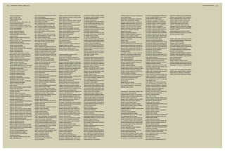 38    fevereiro | Março | abril 2010                                                                                                                                                                                                                                                                           reCoNheCiMeNto   39




     PINTO, WALDIRENE DE F P                   SILVA, DEUZA M DE MIRANDA, SOUSA, NESTO   VENERA, ELAINE R DE AZEVEDO, EDER ADEMI   DE CARVALHO, ARLEIDE, OLIVEIRA, EDENILT   OLIVEIRA, AMAURY DE SOUZA, CLAUDIANE FE   DE FREITAS, ALDAIR MARQUES, MARQUES, QU   SILVA, PAULO ROBERTO DOS SA, PAMPLONA,
     PINTO, WOLNEY JOSE                        SILVA, EDNA BARBOSA                       VERAS, RAIMUNDO CAETANO, LUIZA DE JESUS   DE CARVALHO, LAZARO FERREIRA, LUCILEIDE   ORITA, AKEMI TANAKA                       DE LIRA, JOAQUIM FERREIRA, LIRA, ALAIDE   SILVEIRA, CARLOS BARRETO DE M, BARRETO,
     PIRES, ELIZABETE MARIA                    SILVA, ELIAS SOARES, PEREIRA, RAQUEL DO   VIANA, CELIA T L, ELIO                    DE FARIAS, DEIVISON MACENA                PAIVA, NADJA C GERMOLIATO, JOSELITO DE    DE MELO, SUENI A, MARIA, LUIZ C           SIMAO, GERIVAN DA SILVA, DA SILVA, GRAC
     PIVETTA, CELINA                           SILVA, EUNICE, DA SILVA, ENIR DONIZETTI   VIANA, MANOEL A MENDES, JANDIRA P SOARE   DE FREITAS, NAIR KARCHE                   PARRO, ANA P VALVASSORI, LAURINDO         DE MENEZES, LEONARDO FONTENELE            SIVIRINO, GISELLE CADENA, VALTER DA SIL
     POLTRONIERI, LORENI, JUNIOR, JOAO J TAV   SILVA, GILVAN DE OLIVEIRA                 VIANA, MARIA DE F M P MARCIANO FERREIR
                                                                                                                ,                  DE FREITAS, WEBERT GONCALVES, FREITAS,    PEDROSA, ADRIANA OLIVEIRA T, JUNIOR, AN   DE MORAES, JAIR MENDES, LAURENTINA R      SOUSA, MARIA DA P DE M, JOSE FARIAS
     PONCE, EDUARDO DA SILVA                   SILVA, HENRIQUE R DE OLIVEI, DE ARAUJO,   VIANA, THIAGO M DA SILVA                  DE LIMA, DENISE ALVES, MACIOSEK, PAULO    PEREIRA, GERVASIO DELFINO, LUCLECIA FLO   DE MORAES, PRISCILA F RAMOS, TEIXEIRA,    TARTARI, FABIO, ISABELI DOS S ALVES
     PONTES, DANIEL FERREIRA, OLIVEIRA, ALLI   SILVA, IRENE M DE ARAUJO, DA SILVA, VAL   VIEIRA, ANTONIO JOAO, MARIA LUCIA CASTR   DE LIMA, LIVALDINO BARBOSA, JANDIRA ALV   PIMENTEL, ALEXANDRE, DE OLIVEIRA, INAJA   DE MORAIS, ROBSON LUIZ C., CAMPANELLI,    TOMODA, LEONARDO, ERIKA NAKAMURA
     PORTILHO, JOARA BARBOSA, ALMEIDA, DIEGO   SILVA, JAILSON DE BARROS, DA SILVA, SIM   VIEIRA, ARNILDO L DE MATOS                DE LIMA, TIAGO ISMAR SILVA                PIMENTEL, ANA CLAUDIA COSTA, OLIVEIRA,    DE OLIVEIRA, ALZIRA C, DOMINGOS J         TRIGUEIRO, GILBERTO DE SANTANA, SEBASTI
     PORTO, DIEGO MENEGAT                      SILVA, JANAINA SAMPAIO, CUNHA, DIEGO LE   VIEIRA, DEJAIR ORTIZ, PEREIRA, JOYCELAI   DE MATOS, MOSSLANICIR FIRMINO, DA SILVA   PIMENTEL, RODRIGO H DA SILVA, NATHALIE    DE OLIVEIRA, GERCIONI FERREIRA, OLIVEIR   TRINDADE, ROSENICE DA SILVA, ALEXANDRE
     PORTO, ELIAS MOREIRA                      SILVA, JANDIRA DOS SANTOS                 VIEIRA, JULIANA DE MEDEIROS, DOS SANTOS   DE MENEZES, CARLOS AFFONSO, FUCKMER       PIVETTA, ACELI T MADERS, JOSE ADIR        DE OLIVEIRA, GIVANILDO ALVES, BRAUN, JU   VALHEIRO, LOURICY
     PORTO, JAQUELINE MOREIRA                  SILVA, JOSE E PEREIRA, ANTONIA M OLIVEI   VIEIRA, KATIA H BEZERRA, DE ARAUJO, ROG   DE OLIVEIRA, EDSON ROBERTO                RAMOS, CELIO OLINE                        DE OLIVEIRA, MAURO SILVANO, TEIXEIRA, D   VERAS, ARISMAR, NETA, ADELIA M VERAS
     PORTO, VALERIA AP A MATTOS                SILVA, LIZETE DA                          VIEIRA, LINDEIA MARIA MORAES              DE OLIVEIRA, GERALDO FILADELFIO, DA CAM   RIBEIRO, ALTAMIRO NASCIMENTO              DE OLIVEIRA, RAIMUNDO COSTA, GERVANITA    VICENTE, ERICKSON CARLOS, DA LUZ, JACQU
     POSSALMAI, IRENE R M DE SOUZA             SILVA, MANOEL ACIDINO PEREI, PEDROLINA    VIEIRA, MARIA DAS GRAÇAS B                DE OLIVEIRA, JOSE MANOEL, OLIVEIRA, MAR   RIBEIRO, VLADIMIR DE BARROS, ESTEVES, S   DE RAMOS, JAQUELINE G DE SA, JULIO C CH   WOLFART, VALERIA G, EDSON
     PRADO, MARCIA                             SILVA, NEUSA RIBEIRO DA, ALONSO, FLORIA   VIEIRA, MARLI COSTA                       DE OLIVEIRA, ROSILIA JOSTINA              RIBEIRO, WESLEY, JESSICA P NOVAIS         DE SIQUEIRA, MARIA JOSEFA, CAMPOS, FRAN
     QUEIROZ, DELMA A ALVES, CECILIO ALVES     SILVA, PATRICK ENDERSON RAM               VIEIRA, VERA L DOS A BRITO, ANTONIO CAR   DE OLIVEIRA, TALVANIS MARCOS              RONDON, ALESSANDRA FARIA, DE OLIVEIRA,    DE SOUSA, IVANETE BESSA, DA SILVA, ELMI   Gerente sênior
     RABELO, LEIDIANA C MAIA                   SILVA, RONILDO CAROBA, FERREIRA, MARINE   VIERA FILHO, IVAN CAMARGO TAVARES         DE SENA, FABIANA M GOMES, DOS SANTOS,     RUDNICKI, CLEMENTINA                      DE SOUZA, IVONE NEPOMUCENO                ALMEIDA, MARIA JOSE DA SILVA, NETO, JOAO BA
     RAMALHO, AGNO LEAL, TANYE IGLIKOSHI DA    SILVA, SUZY ARAUJO, EUTROPIO ARAUJO       VITAL, MAURICIO E DE O                    DE SENA, GILSON EDUARDO NERES, CINTIA R   SABINO, IVANIR                            DELGADO, VICTOR HUGO CARNIELL             AMARAL, GEOVANIA MARTINS, OLIVEIRA, PAULO
     RAMOS, BRASILINO TEIXEIRA                 SILVA, TANIA C N RAIOL, DA SILVA, MAURO   WEBER, MILTON AUGUSTO                     DE SENA, MIRIAN GOMES, AGUIAR, RILDO DA   SAMPAIO, MARIA DO SOCORRO                 DOS ANJOS, SANDRA FERREIRA, NETO, MARCE   ANTUNES, MARILZA DUARTE
     RAMOS, EDNA REGINA R VIEIRA, DA SILVA,    SILVEIRA, JHONY CORREA                    WEIRICH, LUCLECIA C VICENZI, LAERSON FR   DE SOUSA, AGUINALDO SEBASTIAO             SANTOS, EDERSON DA SILVA, ALECRIM, VALD   DOS SANTOS, ALBERTE LIMA, EMILENE OLIVE   CARNEIRO, WILDY T MARTINS
     RAMOS, LUCAS DO PRADO                     SILVESTRE, AGEU NOBRE                     WOSNIAK, SONIA R M, JOãO A                DE SOUSA, ANTONIO ALVES, SOUSA, FRANCI    SANTOS, ERICA TATIANA DA SIL, DOS SANTO   DOS SANTOS, ALEXSANDRO DIAS, MARINALVA    CASTRO, SANDRA DO R, SILVA, ISMAEL DA COS
     RAMOS, MARIA DOLORES DE OLI               SIPPEL, ROSELENE COLOMBO NAV, MARCIO JO   XAVIER, HORACIO RICARDO, SKABA, ESTELIT   DE SOUZA, ELZA PEREIRA, HERMESVALDO       SANTOS, MARIA DA SOLEDADE, DOS SANTOS,    DOS SANTOS, FERNANDO JOSE, ELIANA MOREI   DE ALMEIDA, HENRIQUE ARAUJO, SIMONE GOM
     RAMOS, MARIA FRANCISCA FERR, APARECIDO    SOARES BASTOS, OCIRENE RODRIGUES, DE LI   XAVIER, IVANI F FERREIRA, CELSO J F       DE SOUZA, MARIA C B NOGUEIRA, RONALDO     SANTOS, MARLY TAVEIRA LIMA D, EVALDO JO   DOS SANTOS, GEORGIO MORAES, MORAES, ED    DE MACEDO, EMERSON FRANCISCO
     RAMOS, REIJIVAN SILVEIRA                  SOARES, CRISTIANE FERREIRA, DE SOUSA, M   ZARANZA, MARIA H JATOBA SILVA, FREIRE,    DECKER, GLAICO                            SANTOS, VALDINEIRAM SOUZA, POLIANA F SI   DOS SANTOS, GILDEON MARTINS               DE OLIVEIRA, MARLINDA R, GERSON FERRE
     RANGEL, ALEXANDRE SILVA                   SOARES, EDLANDIA BARROS, COSTA, BELMIRO                                             DEODATO, ALEXANDRE DE ALMADA, RAMALH      SCHERER, NESTOR                           DOS SANTOS, JOãO BATISTA                  DE SALES, VILMA NOGUEIRA
     RECH, SILVANO, MARLI VANDA SCHERER        SOARES, ELAINE DA SILVA LINS, DENILSON    assistente de Gerente                     DIAS, ALEXANDRE JOSE, DALIA F ALBUQUER    SCHOENEEL, LEONILDO, DA SILVA, MARIA AP   DOS SANTOS, MARCOS PIMENTEL               DOS SANTOS, ELIZABETE MARIA D CF MIGUEL A
                                                                                                                                                                                                                                                                                                  ,
     RESPLANDES, JOELICE DA SILVA NER, DE CA   SOARES, LUCIA MARIA COSTA, ANTONIO ALDE   ALMEIDA, FLORIVALDA ALVES, JURACY         DIAS, DANIEL S, MARLI L KLEIN             SHIMODA, ALEX SANDRO, SIMONE TAKASE       DOS SANTOS, MARIA DE FATIMA MART, SILVA   FERREIRA, ANDRE ROCHEMBACH, MARCIA A
     RIBEIRO, ADNEI SILVA, MARTINS, DAMALCIA   SOARES, LUIS FABIO PALMEIRO, JOYCE G DO   ALVES, ELISON GUIMARãES                   DIAS, MARIA GORETE                        SILVA, ELLEN W DE AQUINO, DA SILVA, RIB   DOS SANTOS, MARIA GERALDA, DE LUCENA, B   FONTOURA, LUANA AMERICA COSTA, ROBERTO
     RIBEIRO, FRANCISCA C DOS S                SOARES, MARIA LUIZA PEREIRA               ALVES, FILIPE DOS SANTOS, FERNANDA L      DOS SANTOS, AMAURI, SANTOS, NILZANETE     SILVA, GILSON MOREIRA DA                  FARIA, JANETE MIRANDA                     LIMA, DAMARIS MARTINS
     RIBEIRO, ILDONETE DIAS, DOS REIS, GILDA   SOBRINHO, JOSE BASILIO, LUISA GARBE       AMORIM, PAULO R JORGE, ANA M DE S SILVA   DOS SANTOS, ANA P XAVIER, EDICARLOS
                                                                                                                                                       .                     SILVA, NEUZA GONCALVES                    FERNANDES, ALEX SANDRO, MARIA NEUSA SO    MACHADO, MARCOS S
     RIBEIRO, ISABEL MARQUES, VALDIVINO        SOIS, KELLY C DA SILVA, EDSON CARLOS      ANTUNES, NATALINO                         DOS SANTOS, CLODOMIR RODRIGUES, SILVA     SILVA, SIDNEI FERREIRA DA, SUSANA HONOR   FERREIRA, ARMENIA NANTES, ONOFRE          MAINEL, RODRIGO, TATIANA DA SILVA
     RIBEIRO, RENATO DOS ANJOS                 SOMILIA, MARCIO ANTONIO, DOS SANTOS, SI   ARAUJO, EDIOLANDE MOREIRA DE, FERNANDES   DOS SANTOS, JOAO AMARO, DE OLIVEIRA, JO   SILVERIO, JOZELENE TEODORO, DA SILVA, R   FERREIRA, LEONARDO MARTINS, OLIVEIRA, L   MARTINS, GERMANO DE SOUZA, SILVA, KATIA DO
     RINTO, CLAUDYS, JANILSA AP FARIA          SOUSA, ANA L DO NASCIMENTO                BARBOSA, ERNANDES RIBEIRO, CORREA, GISL   DOS SANTOS, JOSE FERNANDO, SANTOS, A      SIQUEIRA, MARIA ANTONIA                   FERREIRA, RAFAEL DE OLIVEIRA              PAJANOTI, ELIZABETH DE S F WALTER ANTONIO
                                                                                                                                                                                                                                                                                            ,
     ROCHA, SERGIO HAMILTON, MAYCA VETTORAZZ   SOUSA, DAMIãO DOS SANTOS                  BARBOSA, JANAINA GOMES, PEREIRA, TADEU    DRESCHER, ADRIANA TERESINHA, CARLESSO     SOARES, LIDIONETE MARIANO                 FIGUEIREDO, JOSE ELIAS, VALDERES L SANT   SILVA, IZABEL DE FREITAS, ROGERIO IZIDIO DA
     RODRIGUES, ALLAN THIAGO, PRISCILA SEMA    SOUSA, ELIZETE PEREIRA LEAL, DE SOUSA,    BARBOSA, LIENE RIBEIRO, DOS SANTOS, MAR   EBERHARDT, GRACIELE SIMONE                SOLIDADE, NILDO NOVAES, DULCE L BARROS    FIGUEREDO, CIDELIA DA CRUZ, ABIMAEL VAZ
     RODRIGUES, DJANIRA BISPO                  SOUSA, JOELMA DE LIMA                     BENEVIDES, ANTONIA LEITE, OSMARINO RUFI   FABIANO, JOSE ANTONIO, MARIA L GOMES      TAVARES, DIONEA SANTOS, FERNANDO C SEAB   FILHO, ODESIO FROTA GOMES                 Gerente soarinG
     RODRIGUES, LUZINETE CUSTODIO DA           SOUSA, MARCIO ANDRE PEREIRA, DE SOUSA,    BERTOTTI, DOMINGOS, ISABEL FERENCI        FELICIANO, FERNANDA PICOLI, ELCIO DE OL   TEIXEIRA, CARLOS A QUEIROZ, ELISANGELA    GOMES, AURILEDA M V, FRANCISCO DAS CHAG   DA SILVA, JOSE AILDO, MARIA JOSE PEREIRA
     RODRIGUES, NOELI TEREZINHA                SOUSA, MARIA DOROTEIA MORAE, RAIMUNDO N   BEZERRA, GILVANEIDE GONÇALVES             FERRAZ, CARLOS C BATISTA, IZABEL C ARAU   TEIXEIRA, CLAUDIO FABRE, DOS SANTOS, MA   GOMES, JOSE C CARNEIRO, MARLY M ROCHA     JUNIOR, JOAO O A MATOS, MATOS, SUENIA M D
     RODRIGUES, ODINESIO LOPES                 SOUSA, MARIA PINTO                        BIRNFELD, ELIZIANE OLBERA                 FERREIRA, GENEROSA FRANCISCA              TEIXEIRA, SANDRA L FELIXMINO              GOMES, MARCOS A DOURADO                   PRADO, NIVALDO, SANTOS, LIVIA BARRETO
     RODRIGUES, ODINILSON XAVIER               SOUZA, ANDRE A DE OLIVEIRA                BONFIM, UANGRE NUNES                      FERREIRA, MANOEL MARIA                    TORII, GUILHERME LUIZ, MONIQUE MACEDO O   HORST, VALDEMIR, DE ANDRADE, DANIELA BE   ROQUE, JOSE R, MELO, ROSE KARLA MOREIRA
     RODRIGUES, ROSA MARIA                     SOUZA, ANTONI MARCOS LEMOS, PONTES, JOS   BORGES, MARIA DE J NEVES, FERNANDO MONT   FERREIRA, MARINA LOURENÇO DE A, VANDE     VALES, MARIA DOS R L DOS S, VALDEMIR FO   JUNIOR, LUIZ UMBERTO V Z, ZACARIAS, JOS
     RODRIGUES, SILVANA MARIA, DE OLIVEIRA,    SOUZA, CREUZA MARTINS DE                  BOTELHO, LAURO DA ROSA                    FILHO, CLECIO V PIMENTEL, PIMENTEL, ANA   VASCONCELOS, ISAIAS DE OLIVEIRA           JUNIOR, SERGIO SILVA T., DUNDER, ALETHE
     RODRIGUES, VERA L DA SILVA                SOUZA, DANIEL CELLI, CAMILA V DE PAULA    BRAGA, ANDERSON VELOSO, ALESSANDRA OR     FILHO, GLYVALDO ALENCAR S                 VELOSO, CIRO NASCIMENTO                   LEAL, ANTONIO DE A D SANTO, GOMES, GILD
     RODRIGUES, ZEUZA DE ASSIS, LEVI FELISBE   SOUZA, DAYSE DO S BENTES, DIANEL MELO     BRITO, HADYLA C DOS SANTOS                FILHO, JOSE RIBAMAR COELHO, DE CASTRO,    VERAS, EDMAR                              LEITE, FABRICIA LIMA
     ROMEO, EMANOEL NATIVIDADE                 SOUZA, FERNANDO FERREIRA, PATRICIA DE L   CADENA, LISIANE, DA SILVA, MAURICIO BUE   FILHO, SAULO JOSE PEREIRA                 VIANA, ABYHELLES SOARES                   LEITE, GREICI C S DA COSTA, DOS SANTOS,
     RONDON, ALEXANDER FARIA                   SOUZA, IARA J ALMEIDA                     CALLEGARO, JOãO C G, D NEVES, ANA P R     FONTENELE, THALES DE SOUZA, DE OLIVEIRA   VIRGILIO, ROBERTO, WALDETE DE OLIVEIRA    LUZA, ALEVINE MARIA, AGOSTINEHO, CLARI
     ROSA, CREUZA                              SOUZA, JOELSON FERREIRA, MARIA APARECID   CAMILO, HUGO ALVES, DA SILVA, ELIONAI P   FRAGA, EDCARLA BRAGA, BENEDITO A PIRES    WALL, ELIZETE PINHEIRO DE, VALDIR OSVIN   MACEDO, KARLIANO ROGERIO C., DE BRITO,
     ROSA, DAVID RODRIGUES, PEREIRA, SIRLENE   SOUZA, MARIA CELESTE FERREI               CAMPELO, LILIANA DAMASCENO, DO REGO, RA   FREITAS, RACHEL R DE CARVALHO, DE FREIT   WERNER, ORIVAL, LETICIA                   MACETELLI, SIMONE MARIA DA S., MARCOS C
     ROSAS, RAIMUNDO COSTA                     SOUZA, NELLITO OLIVEIRA, SPUZA, ELIENE    CAMPOS, ADALBERTO LUIZ, LUCIANE O DOS S   GIL, ADAILSON PEREIRA, DE ALMEIDA, ZENA                                             MACHADO, SARA, CELSO RODRIGUES
     SABADIN, JULIANA LIVINALLI, CHIESA, JUA   SOZINHO, BENEDITO I RAMOS, LUCIENE DE N   CAPPELLESSO, ROSMARI BIUSTOLIN            GOES, ELTON DA SILVA, DOS SANTOS, GILDE   Gerente                                   MARRONE, JOSEFA DE LOURDES
     SALDIVAR, ALCI ERIK                       SPORCH, JOSE HELENO, SANDRA ALVES DOS S   CARVALHO, FERNANDO MACEDO, FABIANA M PI   GOMES, IVANUCE DO NASCIMENT               ALBUQUERQUE, JORGE ANDRE, RIBEIRO, MARI   MARTINS, JANE MARIA, VIEIRA, WAGNER MAC
     SAMPAIO, MARIA J DOS SANTOS               STANGHERLIN, SANTA TOMASI, JACINTO        CARVALHO, SIRLEIDE ROCHA                  GOMES, MARIA ISABEL FERREIR, TOMAZ        ALVES, CARLOS JOSE ANDRADE                MASCARENHAS, AMETISTA MAFRA
     SANDES, JOSEILDO DE ARAUJO, FREIRE, ELI   STAUDF, ANTONIO JOSE, CAMPOS, SANTA I D   CASAS, ANGELA VALADARES, HENRIQUE SANDR   GONZALEZ, FRANCISCO A PEDROSO, HAAS, L    ANDRADE, NORMA JANAINA, JOSE RICARDO      MATTIELLO, ORILDE, MARINO
     SANTANA, EVERALDO RODRIGUES, DE JESUS,    STRAUSKI, VALDETE DOS SANTOS              COSTA, CRISTIANO CANDIDO DA, SILVA, CLE   GRAFANASSI, JESSICA APARECIDA, DE ALMEI   ANDRADE, PAULO DOS SANTOS, ROSELI DOS S   MELO, GIDEL DA SILVA
     SANTANA, GEFFERSON JESUS                  STROHER, JULIANA                          COSTA, HENRIQUE FELIZARDO, MARIA AP AQU   JACINTO, LAURO DONIZETTE N, TANIA CRIST   ANDRIETTI, SERGIO, JEANETTE M F           MERIDA, SANDRO FELIZARDO, BATISTA, GLAU
     SANTANA, MARIA ANGELICA                   TAVARES, DIEGO S SANTOS                   CRUZ, JANETE DA SILVA, FILHO, ROQUE L D   JUNIOR, ARISTIDES DOS SANTOS, DOS SANT    ARRUDA, UISLEY FERREIRA, BOTELHO, ROSIM   MULLER, SILVANA M SCHEER, SCHALIDER, FA
     SANTORO, JACKCELAINE MAESTRO, MARCELO A   TAVARES, PRISCILA EMANUELA, DE LIMA, SA   CRUZ, THIAGO ROBERTSON DE                 KAMM, ROBSON CRISTIANO, SANDRA AP DA      BAHNIUK, RUTH M DE SOUZA, GILBERTO        NASCIMENTO, IRACEMA SANTOS
     SANTOS, CRISTIANE SOUSA                   TAVARES, THIAGO DE MELO DOURA, DE OLIVE   DA ALMEIDA, GOMERCINDO CORREA, PEREIRA,   LAGO LIMA, ANA FRANCISCA JACOBI, DE LIM   BARRETO, SONIA REGINA MATOS               NAZARIO, ANTONIO J ARAUJO
     SANTOS, EDVALDO NEVES DOS, GIOVANA AZEV   TAVEIRA, VERA LUCIA                       DA MOTTA, MARCIO ANDRE, TANIA MARQUES R   LAZARINI, EMERSON R, DURVAL, SILVANIA D   BONETE, MIRACIR M B, BONETTE, OZIRES      NUNES, MARLON FERNANDES, PATRACIA S MA
     SANTOS, GENIVAL DE SOUZA, DA SILVA, GIR   TEIXEIRA, DORES INES                      DA SILVA, ADELTON SOUZA                   LIBANIO, FELICIANA MARIA                  BORBA, MARILIA SILVEIRA, JOSUE GUTERRES   OLIVEIRA, JORGE DA SILVA
     SANTOS, GIZELLE C DE O                    TEIXEIRA, JOAO TADEU, HEDILEZA R ARRUDA   DA SILVA, AILTON Z, ROCHA, ROSANGELA      LIMA, ERIC BORELLI                        CALDERARO, MIRACY SOARES                  OLIVEIRA, MAGNO GABRIEL DE, DA COSTA, M
     SANTOS, KELLY SILVA DOS, ALMEIDA, EMERS   TEIXEIRA, JUDITE L DE JESUS               DA SILVA, ALEX SANDRO JOSE, CHIRLE M SA   LISBOA, ALEXANDRE RAMOS                   CAMARGO, HEBERT WILLIANS, CLAUDIA KLARO   PAJANOTI, DANILO FREITAS
     SANTOS, KLEBER TORRES, SILVA, RENATIARA   TEIXEIRA, LUCIDALVA DE JESUS              DA SILVA, ERALDO JOãO, SILVA, ALCIVANDA   LOPES, NILMA FERREIRA                     CAMPOS, BRUNO J B                         PEREIRA, FABIANA A ALMEIDA, GILLIARD AL
     SANTOS, LUIZ CARLOS DOS, DOS SANTOS, DI   TEIXEIRA, RENATO GOMES                    DA SILVA, GALILEU FERNANDES, SILVA, MAR   MACETELLI, CLAUDIA DE FREITAS, RENATO A   CARNEIRO, WILSON CARNEIRO                 PEREIRA, GLEYSON JANSEN
     SANTOS, MANOEL VICENTE DOS, PAIVA, JANA   TEIXEIRA, ROSYLENE DANTAS                 DA SILVA, GERALDA LUCIENE, FRANCA, JOSE   MACHADO, MARCELO                          CAVALCANTI, KARINNE DE FRANÇA             PEREIRA, ISAEL AQUINO
     SANTOS, MARCELA RIBEIRO DA L, DOS SANTO   TELES, ANA PAULA DAS NEVES                DA SILVA, ISANETE VIDALETTE, JOAO MARIA   MARCON, ANA MARIA NAZARIO, GIUSEPPE       CID, CRISTIANE DE SOUZA, DA CRUZ, JUARE   PEREIRA, MARCOS ANTONIO DA S, NORMA DOS
     SANTOS, MARCOS DE JESUS, JESUITA ARAUJO   TIDRE, DAISY A ROMANIOK, ALEÇANDRO FERR   DA SILVA, JAILSON TELES                   MARCONDES, IRONDINA DAS GRACAS, JOSE      CIVA, ADRIANA BERTOTTI, NEODIR            PEREIRA, MARIA INES MARKO, JORGE LUIZ
     SANTOS, MARIA RAIMUNDA QUEIR              TOMAZ, AMINTAS DAS GRAÇAS, NUBIA G DA S   DA SILVA, JOAO PAULO, MORGANA LUGARINI    MARCONDES, MARCELO LUIZ, KELLY CRISTI     CORREA, VALTER LUIZ, DE SOUZA, RUTE SOA   PEREIRA, MARLY GOMES
     SANTOS, ORCIONE FRANCISCO DO, SILVA, AN   TORAL, ZENI, DA SILVA, JAIR GOMES         DA SILVA, JOSE E FERREIRA, DOS SANTOS,    MARTINS, LARISSA HELENA P                 COSTA, JEORGE DA SILVA, JESUS, CASSIANE   PRADO, RAMON DE OLIVEIRA
     SANTOS, PEDRO SAULO SILVA                 TORRES, JOSE MARIO CAMPOS, DA COSTA, LU   DA SILVA, JOSE GALDINO, MARTA SEVERINA    MARTINS, MARIA DE F CUSTODIO              CRUZ, RODRIGO PEREIRA, ANA CAROLINA GOP   QUEIROZ, GILSON DE FREITAS, RENATA CRIS
     SANTOS, RAIMUNDO ARAUJO                   TORRES, MARCOS A BARBOSA, MARCIA DE B A   DA SILVA, KATIA CILENE A C                MELO, ZULEIDE M FARIAS, VERAS, GERSON B   DA COSTA, MARIVALDO PAES, LIZABEL BANDE   QUEIROZ, VIVIANE K CHAVES, DA SILVA, GE
     SANTOS, ROBERTO DE OLIVEIRA, DE OLIVEIR   TRIGUEIRO, ELIANE APARECIDA, RODRIGUES,   DA SILVA, MARCIA SOARES CORREA            MINUSCULI, GISELE                         DA LUZ, MARIA JOSE R DE LIMA, NELSON RO   RIBEIRO, JOSEMAR AMORIM
     SANTOS, ROSELI GOMES DE ASSI, VALDEMIR    TROVO, ELIANA APARECIDA, LOPES, ADEIRDO   DA SILVA, MARCONI SOUSA, MARIA ENILDA B   MIRANDA, JOSE MARIA, MARIA A DE SOUZA     DA ROCHA, MARCIA LUIZA                    RIGO, MARCO ANTONIO, TEREZA C GONÇALVES
     SANTOS, WELIC ROCHA, DOS SANTOS, MARIA    TUTIDA, DIRCE EMI MIYAKAZAKI              DA SILVA, VALDEMAR GOMES                  MONTELO, MARIA DE J N                     DA SILVA, JOSE MARIA, E SILVA, FRANCISC   RODRIGUES, JOAO MARCOS, QUEZIA S GODOY
     SAVIO, TEREZINHA DE JESUS                 URQUIZA, DANIELA LUCIA DOS SA, ARILDO     DA SILVA, WOSLEY FELIX                    MORAES, ANTONIO S DA COSTA                DA SILVA, JOSENILDO BATISTA               RODRIGUES, LEONARDO
     SCALCON, GERANI BORDIGNON, ZELI           URZEDO, UBALDO BATISTA, PAMPLONA, DELMI   DA SILVA, XAVIER FRANCISCO                MORAES, CARLOS ALBERTO PEREI, MARIA D     DA SILVA, JOSIVAN PEROTE, PEROTE, TICIA   SANTANA, BRUNO DA ROCHA, RIBEIRO, VIVIA
     SCHEIDT, SOLANGE DE F G GRSKI             VAEZ, CELIA MAEDA, AURELIO MACIEL         DALPRA, THIAGO MORAES                     NERY, DAVI MOREIRA, JOSELIA MARIA DOS S   DA SILVA, MARIA IRENE PEREIRA             SCARANTO, ROBERTO, GENI ROSSET
     SCHORK, MARIA H VOSS, VALDEMAR            VANELLI, FRANCISCO NESTOR                 DARIVA, ELISETE TERESINHA                 NETO, FRANCISCO DO N BEDOR, BEDOR, FRA    DA SILVA, RAQUEL BARBOZA, SUGANO, DANIE   SILVA, CASSIMIRA AP MACIEL, JOAO ROBERT
     SERRANO, BETANIA K                        VARGAS, SAMARA SANTIAGO                   DE ALMEIDA, GENILSON FERNANDES            NETO, JOAO ESSER, ESSER, ZILDA A DA SIL   DAS CHAGAS, DILERMANDO CORTEZ, MARIA DO   SILVA, FABIANA DE SOUSA
     SILVA, ADENITA DE FATIMA, DA CRUZ, LAER   VARGAS, SOCORRO DE ALFAIA                 DE ARAUJO, EDMO JUSTINO, ANGELA MARIA S   NUNES, ALIXANDRE ALVES, NIVONEIDE M M D   DE CAMPOS, ELDER TOMAZ, PIASSA, PRISCIL   SILVA, JOAO PAULO
     SILVA, CRISTINIANE DE C                   VELOSO, ILSON, VERA L RODRIGUES           DE ARAUJO, TEREZINHA SILVA, JUNIOR, ANT   NUNES, LUIZ DE OLIVEIRA                   DE CARVALHO, JOELMA MOREIRA, TRAJANE, C   SILVA, MARIA DAS G EDUARDO
                                               VELOZO, ROZENETE                          DE ARRUDA, ERMAZINA MARIA DE A, MANUEL    NUNES, MARCOS V D ALVARENGA                                                         SILVA, MARINALVA P SOARES, DA SILVA, FR
 