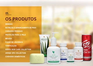 05.

PRODUTOS

Os Produtos
BEBIDAS
NUTRIÇÃO E GERENCIAMENTO DE PESO
CUIDADOS PESSOAIS
PROTEÇÃO PARA A PELE
BELEZA
FLEUR DE JOUVENCE
TONIFICAÇÃO
SONYA SKIN CARE COLLECTION
AROMA SPA COLLECTION
CUIDADOS DOMÉSTICOS

 