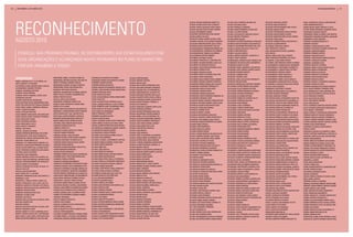 90    SETEMBRO | OuTuBRO 2010                                                                                                                                                                                                                                                                                               REcOnhEciMEnTO           91




     rEconhEcimEnto
                                                                                                                                                                             DA SILVA, TATIANE RODRIGUES, BENITTO, C   DE LIMA, ELIEL R SIMOES, GISLAINE I DE    DE SOUZA, MARLENE, SATERO                 FARIA, LEANDRO DE JESUS, ELAINE MARTINS
                                                                                                                                                                             DA SILVA, VILANIR COSTA, LIMA, LEONILDO   DE LIMA, FELICIANA ALVES                  DE SOUZA, MARLON SANTOS                   FARIA, WANDERSON DOS S
                                                                                                                                                                             DA SILVA, VITOR D DE SOUZA, ROSA, ESTER   DE LIMA, FRANCELI LOURENÇO                DE SOUZA, NILTON ROGERIO FARIA, SOUZA,    FARIAS, NILTON, SANTO, MARCIA C C DO E
                                                                                                                                                                             DA SILVA, WILLIAN CARLOS ALMEI, ALMEIDA   DE LIMA, IVONETE BORGES, DA SILVA, SIDI   DE SOUZA, RAQUEL PIRES                    FELTEN, FATIMA TEREZINHA, CAMARGO, EDOS
                                                                                                                                                                             DA SILVA, WILTEMBERG GOMES                DE LIMA, LUCI MARY MAGNA                  DE SOUZA, RITA MOREIRA, NIVALDO PEDRO     FERNANDES, ADRIANO PEIXOTO
                                                                                                                                                                             DA SILVEIRA, NELSON PINHO, DIAS SILVEIR   DE LIMA, LUIZ AUGUSTO, SANCHES, CLEIA S   DE SOUZA, SARITA ROMITO CHAVES            FERNANDES, DANIEL DE ABREU, DOS SANTOS,
                                                                                                                                                                             DANTAS, IDIANE R DA CRUZ                  DE LIMA, MANUEL FRANCISCO                 DE SOUZA, SEBASTIAO REIS, SOUZA, MARINA   FERNANDES, FERNANDO ROGERIO, JAQUELINE

     agosto 2010                                                                                                                                                             DAS NEVES, ANGELA MARIA, DA SILVA, JOSE
                                                                                                                                                                             DE ABREU, SAMUEL ALVES, MONICA SIQUEIRA
                                                                                                                                                                             DE AGUIAR, RAIMUNDA MARIA, SILVA, ANTON
                                                                                                                                                                                                                       DE LIMA, MARIA HELENA
                                                                                                                                                                                                                       DE MACEDO, ANTONIO RODRIGUES, GONCALVE
                                                                                                                                                                                                                       DE MATOS, WALTER PEREIRA, DOS SANTOS, M
                                                                                                                                                                                                                                                                 DE SOUZA, TIAGO ALVES
                                                                                                                                                                                                                                                                 DE SOUZA, VANDERLEI RIOS, DOS SANTOS, L
                                                                                                                                                                                                                                                                 DE SOUZA, ZULMIRA BATISTA
                                                                                                                                                                                                                                                                                                           FERNANDES, FILIPE CARDOSO
                                                                                                                                                                                                                                                                                                           FERREIRA, ALZENIR BORGES DO P
                                                                                                                                                                                                                                                                                                           FERREIRA, ARLINDO
                                                                                                                                                                             DE AGUIAR, SILVIO LUIS MORAES, TOSI, RE   DE MELLO, GUILHERME DELEGADO, SHIL, SUE   DE VARGAS, CRISTIANO CARPES               FERREIRA, CESAR AUGUSTO LOPES
                                                                                                                                                                             DE ALBUQUERQUE, AURENILSON PEREIRA, SOL   DE MELLO, MILTON DELGADO, E SILVA, CLEI   DIAS, GERUCIA DA CUNHA M                  FERREIRA, CLODOALDO GOMES, DA ROSA, HEL
                                                                                                                                                                             DE ALBUQUERQUE, CATARINA E HOLOSBAQU      DE MELO, CRISTIANE PAULA                  DIAS, JACINTA BRAZ DA CRUZ, LEORDINO      FERREIRA, EDMILSON RAMOS
       conhEça, nas próximas páginas, os distribuidorEs quE Estão Evoluindo com                                                                                              DE ALBUQUERQUE, FABIANA HOLOSBACK
                                                                                                                                                                             DE ALEXANDRE, ANTONIO RIBEIRO
                                                                                                                                                                                                                       DE MELO, JUÇARA CARIOCA
                                                                                                                                                                                                                       DE MELO, SERGIO SANTANA, LUCIANA M C LI
                                                                                                                                                                                                                                                                 DIAS, ODILON
                                                                                                                                                                                                                                                                 DIETER, JANICE ZUSE, PAULO OSVINO
                                                                                                                                                                                                                                                                                                           FERREIRA, FABIANE DOROTEL
                                                                                                                                                                                                                                                                                                           FERREIRA, HELENITA B DOS S

       suas organizaçõEs E alcançando novos patamarEs no plano dE markEting
                                                                                                                                                                             DE ALMEIDA, ANTONIO LUCIANO               DE MELO, TRACY MARTINS                    DINIZ, FRANCISCO E MOREIRA, DE LOIOLA,    FERREIRA, JOSE ENILSON, MARIA VALERIA D
                                                                                                                                                                             DE ALMEIDA, FRANCISCO J E, MARTINS, FER   DE MENDONÇA, ADRIANO ELIAS, FONSECA, WA   DO AMARAL, CLAIR, MARILI FAVERO           FERREIRA, JOSENILDO ALMEIDA
                                                                                                                                                                             DE ALMEIDA, GEOVANI RODRIGO, ALVES, ALE   DE MENEZES, VALDECIR ALVES, NASCIMENTO,   DO CARMO, JOSE OBERDON, MARIA S ALMEIDA   FERREIRA, LEONARDO ALAN

       forEvEr. parabéns a todos!                                                                                                                                            DE ALMEIDA, GLADENILSON ARAUJO
                                                                                                                                                                             DE ALMEIDA, JOSE PEDRO MONTEIRO, CELIA
                                                                                                                                                                                                                       DE MIRANDA, SARAH R COSTA
                                                                                                                                                                                                                       DE MORAIS, DANIEL HENRIQUE, DOS SANTOS,
                                                                                                                                                                                                                                                                 DO NASCIMENTO, ELISMAR SOUZA, NASCIMENT
                                                                                                                                                                                                                                                                 DO NASCIMENTO, JOSE NOBRE, ELIZABETH LI
                                                                                                                                                                                                                                                                                                           FERREIRA, MARCOS J CORREIA
                                                                                                                                                                                                                                                                                                           FERREIRA, MARIA I LOPES, CESAR A B DE L
                                                                                                                                                                             DE ALMEIDA, KARINE DUTRA                  DE MORAIS, JOSE CORREIA, IVONETE ADELIN   DO NASCIMENTO, LUSINETE SILVA, DE FREIT   FERREIRA, MARIA N RODRIGUES
                                                                                                                                                                             DE ALMEIDA, MAGDALA SOUSA                 DE MORAIS, RODRIGO SANTOS                 DO NASCIMENTO, MARCELO VIEIRA             FERREIRA, MARIA S DA ROCHA
                                                                                                                                                                             DE ALMEIDA, MARIA AP GUEDES, SILVA, SEB   DE MOURA, ALTAMIRA ROSA                   DO NASCIMENTO, MARIA ADENOLIA C           FERREIRA, MAURICIO OLIVEIRA BR
                                                                                                                                                                             DE ALMEIDA, OZAIR CONCEIÇÃO               DE MOURA, JORGINA LUIZA                   DO NASCIMENTO, MARIA IRACEMA M            FERREIRA, NARTHA MARIA ADDIO
     SupErviSor                                BENETASSE, ISABEL C DA SILVA, DANIEL AN
                                               BENETASSO, ANTONIO AUGUSTO, FALCONI, PR
                                                                                         CONCEIÇAO, LEONARDO DE ALMEIDA
                                                                                         CONCEIÇÃO, SIDNEI A DOS SANTOS, ALDENIR
                                                                                                                                   DA SILVA, CRISTINA MARIA
                                                                                                                                                                             DE ALMEIDA, SUELI XAVIER, FROES, UMBERT   DE MOURA, JOSE LUIZ, GLAUCIA ANDREIA RI   DO NASCIMENTO, MARIA J SILVA, SERGIO A    FERREIRA, REGIS DE JESUS
     ABREU, ADRIANA DA C F S, DE ABREU, ELI                                                                                        DA SILVA, DEBORA CRISTINA
                                                                                                                                                                             DE ALMEIDA, ZENAIDE QUEIROS, CARDOSO, I   DE MOURA, PAULINO ROSA                    DO NASCIMENTO, SEBASTIAO FELIX, DE SIQU   FERREIRA, SHIRLEI C FIGUEIREDO, MARCELO
                                               BENETTI, RODRIGO, DENISE R FIDELIS        CORDEIRO, ALVARO SANTOS                   DA SILVA, DELCIO LEITE
     AGRA, ANDREA C R TAVARES                                                                                                                                                DE AMORIM, RAMIRO GOMES, SILVA, MAIA DE   DE MOURA, SIMONE REIS, BAPTISTA, WERNER   DO ROSARIO, LUCIDALVA M DOS ANJO, ROSAR   FERREIRA, TATIANA M LOPES
                                               BERNARDES, IVONETE, DA SILVA, IVANIR RO   CORDEIRO, MERALDA DEVEZA                  DA SILVA, DIVA FLORES, RODRIGUES, JESY
     ALCANTARA, ALINE CRISTINA ARAUJ, ROCHA,                                                                                                                                 DE ANDRADE, ALMIR REIS, ERONILDA F D      DE OLIVEIRA, ALERIO RAMOS, FILHA, MARIA   DO VALE, TIAGO AZEVEDO                    FERREIRA, VERONICA DOS ANJOS, IARLEIS H
                                               BERNARDINO, DIVINO, ANA REGINA DE O       CORREA, BRUNO M FERNANDES, RAQUEL DA SI   DA SILVA, EDELAINE B MAGIARI, JEFERSON
     ALEXANDRINO, IVANEIDE PEREIRA                                                                                                                                           DE ANDRADE, MARCIO CAVALCANTE             DE OLIVEIRA, ALLEC ROBSON COUTREI         DOMENIQUE, SILVESTRE C PRALIER            FILHO, ALIPIO FERREIRA, FERREIRA, VERA
                                               BESERRA, IARA REGIA ARCANJO               CORREA, JOSE ANTONIO LEMOS, MARCIA REGI   DA SILVA, EDILENE VITAL, DO NASCIMENTO,
     ALMEIDA, ANDRESSA PETRONI                                                                                                                                               DE ANDRADE, MARIUZA MARIA                 DE OLIVEIRA, ANDREIA BARBOSA, OLIVEIRA,   DOS REIS, ANTONIO BENTO, DE ALMEIDA, EL   FILHO, ANDREIA BELO VIANA, MARTINS, AND
                                               BEZERRA, OTACIANO NETYO GOMES, SANTOS,    CORREIA, MARLENE ALVES                    DA SILVA, EDIR BONRUQUE, LUCIANA R P B
     ALMEIDA, CINTIA PEREIRA                                                                                                                                                 DE ANDRADE, MIRIAM GONCALVES              DE OLIVEIRA, ANTONIO RODRIGUES            DOS REIS, EDUARDO HENRIQUE                FILHO, DIAS DOS SANTOS, COELHO, NUCELIA
                                               BIANA, CELIO D, OLIVEIRA, ELISANDRA SCO   COSTA, IZAURA M DA SILVA                  DA SILVA, EDNILSON CAETANO, SILVA, EDJA
     ALMEIDA, DIRCE S RIBEIRO, LOPES, ALIAS                                                                                                                                  DE ANDRADE, RAILDO BARBOSA, BARBOSA, AD   DE OLIVEIRA, CLAUDINEI ANTONIO            DOS REIS, JOAQUIM A TORRES                FILHO, FRANCISCO PEREIRA
                                               BIANCO, PEDRO DA SILVA                    COSTA, JEVAN BARBOSA, PIRAN, WANDA MARC   DA SILVA, ELAUDES COSTA, SOUZA, JOSELAI
     ALVARENGA, WILSON                                                                                                                                                       DE ANDRADE, REGIANE LOPES                 DE OLIVEIRA, FATIMA DE LOURDES, DE A FI   DOS SANTOS ALVES, ALESSANDRO, SALES, RO   FILHO, HUGO SILVA DE JESUS
                                               BOLELLI, VERA LUCIA, VALERIO              COSTA, JOOA ELIO                          DA SILVA, ELIZANGELA MARIA, GILSON NEVE
     ALVARES, MARCELINA RODRIGUES                                                                                                                                            DE AQUINO, MONICA QUEIROZ, ROMILSON PER   DE OLIVEIRA, FERNANDO PALHETA             DOS SANTOS, ANTONIO BASTOS, MOREIRA, JU   FILHO, JOAO BATISTA FERREIR
                                               BONAROSKI, CHRISHNA, SERGIO LUIZ          COSTA, JULIANA RITTER, ZEFREDO, ALEX S    DA SILVA, ELIZETE VICENCIA, TEIXEIRA, O
     ALVES, DEYVEDE FELIPE, BERNARDINO, KARL                                                                                                                                 DE ARAUJO, ANTONIO PEREIRA, ARAUJO, MAR   DE OLIVEIRA, IACIR SOARES                 DOS SANTOS, CARLA M LAGE, FABIANO PEREI   FILHO, JOSE AROLDO
     ALVES, ERLI DOS SANTOS, ROSALIA VENANCI   BONETO, KARLA PATRICIA M, NOVAIS, FABIO   COSTA, LUZIMAR CARVALHO, LUCIA C FERREI   DA SILVA, EVA CARVALHO
                                                                                                                                                                             DE ARAUJO, ELEISE M DOS SANTOS, SILVA,    DE OLIVEIRA, JOSE C FERREIRA              DOS SANTOS, DJAVAN GUIMARAES, IRIANE GU   FILHO, LOURENÇO G BASTOS, BASTOS, ANDRE
     ALVES, FABIO JUNIOR, SOBRINHO, PRISCILA   BORTOLOTTO, ALENIR                        COSTA, ROBERTO JOSE, DE ANDRADE, ERICA    DA SILVA, FRANCISCO ALBERTO, VERA LUCIA
                                                                                                                                                                             DE ARAUJO, JUSCELINO PEREIRA              DE OLIVEIRA, JOSELITO MARTILIANO          DOS SANTOS, EDINALDO R, MARIA D M         FILHO, LOURIVAL GONÇALVES, GONÇALVES, A
     ALVES, LUCIANO RICARDO                    BRABO, RAILDO DOS SANTOS, DOS SANTOS, R   COSTA, ROSA M T DE SOUZA, VLADIMIR        DA SILVA, GERSON LOURENÇO
                                                                                                                                                                             DE ARAUJO, LARISSA TELES                  DE OLIVEIRA, JUCICLEYDE MATOS, DOS REIS   DOS SANTOS, EDNEY RODRIGUES               FILHO, MIGUEL F NOGUEIRA
     ALVES, LUCIELEN CRISTINA                  BRAGANCA, LURDES MARINA, DERCO MOACIR     COTT, IVONE AP M SPERANDIO                DA SILVA, GILMAR FERNANDES, SILVA, EDIL
                                                                                                                                                                             DE ARAUJO, MARIA C NUNES                  DE OLIVEIRA, LINEA PAIVA                  DOS SANTOS, ELIAS MOREIRA, VENANCIO, AN   FINEZA, RAFAELA V RODRIGUES, ADONAI GOM
     ALVES, MARCIO CAVALCANTE, ANA CAVALCAN    BRITO, EDILENA DE F LEAL, WILTON R DOS    CRISTO, FRANCIEL LIPPERT
                                                                                                           Y                       DA SILVA, IVAN MORAIS, SANTOS, MIRIAN N
                                                                                                                                                                             DE ARAUJO, NELSIOMAR GONÇALVES            DE OLIVEIRA, MANOEL ANTONIO               DOS SANTOS, ELISETE CARVALHO, DE JESUS,   FIRMIANO, MARIA AP DA SILVA, REGINALDO
     ALVES, MILTON LOPES, KATIANE K PROENCA    BRITO, KEILLA KEIKO YAMAMOT, JUNIOR, EL   CRUZEIRO, SULAMITA DA SILVA               DA SILVA, IZABEL LUCIA, DE ANDRADE, FEL
                                                                                                                                                                             DE ARAUJO, ZULEIDE G PIRES, FRANCISCO R   DE OLIVEIRA, MARIA DA P S VALE            DOS SANTOS, ERINALSO VIEIRA, CARDOSO, A   FIRMIANO, REINALDO BATISTA, FERREIRA, E
     ALVES, NAPOLEAO FRAGA                     BRUNORO, MARIA INES ASSIS, ERNI LIZOT     CUNHA, ALCINO DA SILVA                    DA SILVA, JAIULSON CRISOSTOMO, MIRIAN P
                                                                                                                                                                             DE ARRUDA, ANA GABRIELA SILVA, SILVA, E   DE OLIVEIRA, MARIA J LAURENTINO, DOS SA   DOS SANTOS, ESTER PATRICIA MACED, EZEQU   FOGAÇA, ADRIANE FERREIRA, FRANCO, JOSE
     ALVES, OSCARINA ANTONIA                   BUENO, SIMEIA ALVES, SERGIO DA SILVA      CUNHA, CLEONICE OLHER COSTA, ITAMAR XIM   DA SILVA, JOAO M CARNEIRO, GEORGINA P
                                                                                                                                                                             DE ARRUDA, EDMILSON ESPIRITO SA, ALMEID   DE OLIVEIRA, MARIA S LOPES, ANTONIO M G   DOS SANTOS, EURIPES DE BARROS, MAURICIO   FONTON, VANESSA VARGAS, TONTONI, ALESSA
     ALVES, ROSE MARY H DE O                   CAETANO, JOSE JOAQUIM, SILVIA SOUZA       CUNHA, MARIA J DA SILVA, DA CUNHA, AGNA   DA SILVA, JOAO OTAVIO, BORBA, LIDIANE D
                                                                                                                                                                             DE ASSIS, DANILO ROQUE                    DE OLIVEIRA, NELCI A RIBAS, DO AMARAL,    DOS SANTOS, FABIANO J ANTERIO             FORNER, SUEL MARIA BIESUZ
                                                                                                                                                                                                                                                                                                                          Y
     ALVES, WESLEY VENANCIO                    CAMARGO, MAGNO SOUZA DE                   CZCKAY CLEBER HERIVELTON, ROSA HELENA
                                                                                                 ,                                 DA SILVA, JOSE EDSON, ANA LUCIA
                                                                                                                                                                             DE ASSIS, JOSE RODRIGUES                  DE OLIVEIRA, NORATELMA LEITE              DOS SANTOS, GINALDO SOLEDADE, GRACILEID   FORSTNER, ALFREDO, ELIANA SANTOS
     AMARAL, ANA PAULA                         CAMINHA, IVONE M N C                      DA CONCEICAO, DOMINGOS CAMPOS, CAMPOS     DA SILVA, JOSE NILTON CARVALHO
                                                                                                                                                                             DE ASSIS, RONALDO JOARES                  DE OLIVEIRA, RAIMUNDO BARBOSA, RIBEIRO,   DOS SANTOS, JANAINA, DE OLIVEIRA, JOSE    FRANÇA, VALDIR
     AMARAL, SILVANA DE FATIMA                 CAMOLESI, VALERIA CASTELUCI, THIAGO       DA CONCEICAO, MARCIA SOARES               DA SILVA, JOSE RENATO
                                                                                                                                                                             DE ASSIS, SANDRA REGINA                   DE OLIVEIRA, RONALD NUNES                 DOS SANTOS, JOAO SCHIMERSKI, ELSA SOUZA   FRANCISCO, EDSON E M, POZINATTO, CRISTI
     ANANIAS, EMERSON PATROCINIO, DE OLIVEIR   CAMPOS, RAMIRO FERREIRA                   DA CONCEIÇAO, RAFAEL FEREIRA              DA SILVA, JOSE TAVARES F
                                                                                                                                                                             DE AVILA, OGENIO MARTINS, PALHANO DE MO   DE OLIVEIRA, ROQUE MANOEL                 DOS SANTOS, JOSE A LEONEL, SANTOS, SILV   FRANCO, ANTONIO VANDERLAN, CLARA DE A A
     ANDRADE NETO, TERTULINO SOARES DE         CANDIDO, LIZANEL, LIDIA G DA SILVA        DA COSTA, ALAN CARLOS, DANIELLE DE S O    DA SILVA, JOSE V ALEXANDRE, ALEXANDRE,
                                                                                                                                                                             DE AVILA, TAMARA CRISTINA, JOIST, GILMA   DE OLIVEIRA, SANDRA MARIA                 DOS SANTOS, JUCIELMA BISPO                FRANCOR, JANETE B DE LIMA, ADIR ANTONIO
     ANDRADE PAZ, RAQUEL GONCALVES DE, PAZ,    CARDOSO DA SILVA, JOSE CARLOS CANDIDO,    DA COSTA, CELIA MOREIRA                   DA SILVA, JOSEFA MARIA, DE ANDRADE, JOS
                                                                                                                                                                             DE AVIZ, JEIZA C MONTEIRO, PINTO, JORGE   DE OLIVEIRA, SILVANA, FERREIRA, FLAVIO    DOS SANTOS, JULIANA OZANY S, EDSON LOPE   FREIRE, EDVAN BARROS
     ANDRADE, JOANA MARIA LUZ                  CARDOSO, GEOVANE, LIA MARCIA DA S L       DA COSTA, CLAUDIO L SACRAMENTO, SANTOS,   DA SILVA, LEOTINO BRAZ, SILVA, MARIA MI
                                                                                                                                                                             DE AZEVEDO, ANA PAULA R ALVES             DE OLIVEIRA, THALES DO ROSARIO, BARROS,   DOS SANTOS, JUNIA HELENA, WILSON PEDRO    FREIRE, MARIA DA PAZ BENTO, DE OLIVEIRA
     ANDRADE, LUCY ANNE SOUZA, TEIXEIRA, ALA   CARDOSO, MARIA JOSE DE SOUZA, PEDRO       DA COSTA, IVANILDO QUIRINO, COSTA, MARI   DA SILVA, LUCIENE GUIMARÃES, ABRAÃO MAN   DE AZEVEDO, ANTONIO DOMINGOS              DE OLIVEIRA, WELLINGTON R, CAMILA DE A    DOS SANTOS, LAZARO VIANA                  FREIRE, NORMA DE OLIVEIRA, ALVES, JOSE
     ANDREOLA, ADENILSON FERREIRA, DA SILVA,   CARDOSO, NILTON SANTOS                    DA COSTA, MARIA I MESQUITA                DA SILVA, LUCINETE BORGES, TEIXEIRA, JA   DE AZEVEDO, DENILSON SILVA, DA SILVA, R   DE PONTES, FRANCISCA H COSTA              DOS SANTOS, LUIZ JORGE SILVA              FREIRES, JUCIANO BENICIO, FRANCISCA A M
     ANJOS, AILTON VIEIRA DOS, LUCIENE ALVES   CARDOSO, VIVIANE FAGUNDES, CARLOTTO, IL   DA CRUZ, FABIA LINA                       DA SILVA, MANOEL ARAUJO                   DE AZEVEDO, MARIANNA A FIGUEROA           DE QUEIROGA, EVANI LIMA                   DOS SANTOS, MARCELO FELIX, RENATA C DE    FREITAS, JOEL BAUER, MARILENE S CORUJA
     ANJOS, FRANCISCO NUNES DOS, DOS ANJOS,    CARLINI, BENEDITA APARECIDA               DA CRUZ, JOSE ADILON V                    DA SILVA, MARCO A DOS SANTOS, MORAES, M   DE BARCELOS, JOSE LEOTERIO, EDENILCE TA   DE QUEIROZ, JOSAFA NOGUEIRA, MARTA MARI   DOS SANTOS, MARIA EVA BATISTA             FREITAS, NADIA M DE CASTRO, EDSON DO VA
     ANTUNES, NEUCI DE FATIMA                  CARLINI, FELIPE APARECIDO                 DA CRUZ, MARIA DO S BATISTA               DA SILVA, MARCOS ANDRE GOMES, LUCIA HEL   DE BRITO, GABRIEL RIZERIO                 DE ROURE, MAURO CESAR, DE OLIVEIRA, ROS   DOS SANTOS, MARIA LUCIA BARBOSA, VALDEM   FREITAS, RICARDO A COSTA
     APARECIDO, ISAC MORANDIN                  CARNEIRO, ERINALDO DE SOUSA, RODRIGUES,   DA CRUZ, MARIA SOUSA, ANTONIO PEREIRA     DA SILVA, MARIA APARECIDA R               DE CAMPOS, CYRLES BASTIANI                DE SA, PAULO ROBERTO, MARIA CONCEIÇAO R   DOS SANTOS, MARLINALDA SILVA              FREITAS, ROGERIO RESPLANDE DE
     AQUINO, MESSIAS JONCO, DE OLIVEIRA, JUL   CARNEIRO, NELCY DAS DORES MEND, SILVA,    DA CRUZ, MARIA VASCONCELOS                DA SILVA, MARIA CLEIDE TEIXEIR            DE CAMPOS, NEIDE                          DE SALES, CLEMENTE, APARECIDA BETINARDI   DOS SANTOS, PAULO JOSE, SANTOS, RAQUEL    FREITAS, ZELIA DA SILVA, DE FREITAS, JO
     ARAUJO, ADAILTON MARTINS, JANDIRA PEREI   CARNEIRO, RAFAELA FREITAS                 DA CRUZ, MARLI STECH, MELLO, FLORISVALD   DA SILVA, MARIA LEUCILENE                 DE CARVALHO, ANDERSON ALVES               DE SALLES, JOYCE C FERREIRA               DOS SANTOS, ROSELAINE FERREIRA, FERREIR   FRIEDRICH, LUCIANO
     ARAUJO, HITATIAIAN RIBEIRO, DE CARVALHO   CARVALHO, ADRIANO NASCIMENTO              DA CRUZ, PRISCILLA F MORGADO, MARCOS M    DA SILVA, MARIA SIMONE RAQUEL             DE CARVALHO, EDUARDO SANTANA              DE SANT ANNA, JORGE LUIS RODRIGUES, ANG   DOS SANTOS, RUBENS BATISTA, ELENICE N R   FROIS, DIEGO MARCELINO
     ARAUJO, MARIA C DE MORAES                 CARVALHO, CLEOMENES N, DOS SANTOS, MARI   DA CUNHA, ENI SANTOS, ARAUJO, JAIME DE    DA SILVA, MARILZA DE J P JOAO A XAVIER
                                                                                                                                                           ,                 DE CARVALHO, GILMAR MACEDO, BARROS, LIL   DE SANTANA, BRAULIO RIBEIRO, MARINALVA    DOS SANTOS, SIDNEI GONSALVES, PINTO, AN   FUNCKE, DANIEL BOLL
     ARAUJO, ROSILENE DE SOUZA, DA SILVA, JO   CARVALHO, RAQUEL LIMA, DE MENEZES, ANTO   DA CUNHA, IRENE THEODORA                  DA SILVA, MARINHO GOMES, PEREIRA, ZEFER   DE CARVALHO, IVONE MARIA                  DE SANTANA, JAIR AZEVEDO, SANTANA, CLEU   DOS SANTOS, SOLIMAR SCHUMANN, JUAREZ D    FURINI, ROGERIO BASTOS, CLEMENTINO, MEI
     ARAUJO, RUTH DE                           CARVALHO, TERESINHA JOAQUINA, MANOEL DA   DA CUNHA, JOSE PEDRO, CUNHA, MARIA DE F   DA SILVA, MARL ANDRADE
                                                                                                                                                  Y                          DE CARVALHO, MARIA DE D ARAUJO            DE SANTANA, JAMILLE NASCIMENTO, JUNIOR,   DOS SANTOS, SUZIMEY VASCONCELOS, ADALB    GALERO, ANDRE DA SILVA
     ARAUJO, SUELMA MARTINS                    CASTRO, LEONARDO F SILVESTRE, NASCIMENT   DA CUNHA, SONIA B VARELA, RODRIGO         DA SILVA, MERILDES MENDES                 DE CARVALHO, SUZANA VITORIA AZEVE, MERY   DE SANTANA, OSVALDO PIRES                 DOS SANTOS, TEREZINHA MARIA               GALHARDO, GUIOMAR DA SILVA
     BACK, ROSELI DE F H, HELDER               CASTRO, MARCELO BRANDAO DE, ELIANE DA S   DA FONSECA, MARIA INEZ FEIO, LUIZ E DIO   DA SILVA, MIGUEL RIBEIRO, SILVA, MARLEN   DE CASTRO, ATHOS MOTA                     DE SANTANA, SERGIO J ALVES, BATISTA, VA   DOS SANTOS, UILIAN ALEXANDRE              GALVAO, LEONILDES
     BANDEIRA, FERNANDA ELIAS, DOS SANTOS, C   CAVALCANTE, MARIA REJANE, DO NASCIMENTO   DA GAMA, MARIA DO SOCORRO SAN             DA SILVA, MIRELLE LELIS                   DE CASTRO, IRENE GOMES                    DE SOUSA, DIELSON BARBOSA                 DOS SANTOS, VALDIR RIBEIRO, EVA J PENHA   GARCIA, MARCIA CANDIDA, DE SOUZA, JOSE
     BARABASZ, LUZIA                           CAVALCANTE, PATRICIA E TORRES, DA SILVA   DA LUZ, JICELMA NASCIMENTO                DA SILVA, MIRIAN DE CARVALHO              DE CASTRO, MARIA APARECIDA                DE SOUSA, FABIANO LACERDA, LACERDA, EVA   DOS SANTOS, VALTER D SILVA                GENU, DANIEL SANTOS
     BARANCELLI, ANGELA MARIA, ALMIR LUIZ      CAVALCANTI, LUCIA DE F TOME, DA SILVA,    DA ROCHA, ELISANDRA SILVA                 DA SILVA, MIZAEL, IVANILDA CICERA         DE CASTRO, MARIA IRANEIDE                 DE SOUSA, GILVANI MENDES, NASCIMENTO, R   DOS SANTOS, VANDA LUCIA                   GERMANO, MARIA I R, MAURINO
     BARATA, FRANCISCO C DE A, ANA L DE S TR   CELESTINO, INGRID PRISCILA GOME, DOS SA   DA ROSA, ANDRE LUIS GOMES                 DA SILVA, NEIDE CAETANO, ANTONIO GONCAL   DE CORDOVA, MIRIAN LIMA, MARCIO ANTONIO   DE SOUSA, HERIOVAN LUIZ, AIRES, MARIA L   DOS SANTOS, VERA L GONÇALVESS             GIMENES, FERNANDO RIBEIRO, MARIA E RIBE
     BARBOSA, MARIA DO S DE MELO, DE SOUZA,    CELESTINO, ROSANA P RUFINO, JOSE APAREC   DA ROSA, EDEN RICARDO, DOS SANTOS, JULI   DA SILVA, NEIDE FELISBINO, ZARIM, EDELC   DE FARIA, ANDREA ISAURA                   DE SOUSA, IRAIDE FERREIRA                 DOS SANTOS, VERA LUCIA PEREIRA            GIMENES, OSEIAS RIBEIRO, SANDRA G SERAF
     BARBOSA, MARIA M DE SOUSA, MAURICIO DA    CHAGAS, JOÃO ROBERTO, MARINEUZA SANTAN    DA SILVA, ADILSON JOSE                    DA SILVA, RAFAEL FERREIRA                 DE FARIAS, ALAIDE LIMA                    DE SOUSA, JAMILSON GOMES, DA SILVA, MAU   DOS SANTOS, WIOLOSMAR                     GLINSKI, MARCIA LUIZA, DANIEL
     BARBOSA, MATILDE VEIGA                    CHAVES, ELLES CARVALHO, FELIX, MARIA CE   DA SILVA, ADRIANA CRISTINA                DA SILVA, RAISSA MIRELA CORREA            DE FARIAS, JOSE EDILSON, SOARES, LIANA    DE SOUSA, MARIA L MACHADO, FARIAS, PAUL   DOURADO, VALUEIRO DA COST SANTOS DOUR
                                                                                                                                                                                                                                                                                              A,           GOBO, ADELINA M DA SILVA, WANDERLEY
     BARBOSA, RAIMUNDA DOS S SILV              CHAVES, LEONICE, LIMA, CLAUDINEI FURTAD   DA SILVA, ADRIANO ALVES, CLEIDE M ALVES   DA SILVA, RAQUEL FERREIRA, ALEX SANDRO    DE FARIAS, MARCIA LARISSA F               DE SOUSA, MONICA M GONCALVES              DUARTE, JAIR PAULO SHUMIDT                GOES, CREMILDES NASCIMENTO
     BARBOSA, ULISSES JOSE                     CHEME, ESTER MOREIRA, ADRIANO CABRAL      DA SILVA, ALESSANDRO BRAGA                DA SILVA, REJANE SOUSA                    DE FARIAS, OZAIR FERREIRA                 DE SOUZA, ANA VIRGÍNIA R, FARIA, CRISTO   DUARTE, OTENEVILHO FERREIRA               GOMES, ABADIA DE L CAETANO, MARCIO DOS
     BARDIER, ANA PAULA                        CIPRIANO, TEREZINHA                       DA SILVA, ALEX VIEIRA                     DA SILVA, RENATA ALVES                    DE FARIAS, SEVERINO DANTAS, DANTAS, MAR   DE SOUZA, ANTONIO AUGUSTO, FRANCISCA ME   DUTRA, TEREZINHA DO S SOUSA               GOMES, ANTONIO, FRANCISCA O
     BARROS, RAUL DE ARAUJO, DE ARAUJO, SHIR   COELHO, ABIGAIL PEDRO DA S                DA SILVA, ANACLETO EDUARDO                DA SILVA, RODRIGO CEZARINO                DE JESUS, ISABEL NUNES, EUZEBIO           DE SOUZA, ARIELE FRANCO                   E OLIVEIRA, MARCELA OLIVEIRA              GOMES, ELIAS DE MORAES, PRIMAK, KEILA
     BASTIANI, DIONE ELIZA                     COELHO, CATIA GOMES                       DA SILVA, ANTONIO BEZERRA, MARIA A BARB   DA SILVA, ROGERIO FERREIRA                DE JESUS, LUIZ CARLOS SILVA, CARDIM, CR   DE SOUZA, EVANDRO                         E SILVA, LUCIANA LUZIA MARQUE, FILETTO,   GOMES, EMERSON COSTA, DA SILVA, GLEICE
     BASTIANI, MARILEI                         COELHO, LUCIANE DO R DE S, KAROLESKI, E   DA SILVA, ANTONIO M MARQUES, SIMONE MAT   DA SILVA, ROSELI AP BATISTA               DE JESUS, ROZANGELA BALBINA               DE SOUZA, JAIDER CARVALHO                 E SILVA, MARIA I DE OLIVEIRA              GOMES, FRANCISCA C DE A, DE SOUSA, AURI
     BASTOS, VANTUIR DE SOUZA, DA SILVA, DON   COELHO, MARIA JACIOLA                     DA SILVA, BENTO ROSA                      DA SILVA, SELMA FERREIRA, CARLOS ALBERT   DE L LIRA, ELIZANGELA FERREIRA            DE SOUZA, JOSE D MACEDO, NASCIMENTO, ED   E SILVA, MARITA C DE ANDRADE              GOMES, NILZA MARIA
     BATISTA, IRACEMA CUNHA                    COELHO, NILZETE DA COSTA, ALBERTO M DA    DA SILVA, CARLOS ROBERTO A, DOS SANTOS,   DA SILVA, SEVERINA GOMES, PEDRO DOMINGO   DE LAIA, ELIZANGELA A                     DE SOUZA, LUCIA C ALVES, JUNIOR, GERALD   ELIAS, CLAUDIA DO NASCIMENT               GOMES, PATRICK DA SILVA, DE ALMEIDA, LU
     BATISTA, KAREN F A P DE O, EMANUEL DE O   COELHO, VITORIA BEZERRA                   DA SILVA, CATIA MARQUES                   DA SILVA, SIMONE ANDRADE, KOSMINSKI, HE   DE LIMA, ADIONE ALVES, LIMA, SANDRA MAR   DE SOUZA, LUCIANA                         ENGELMANN, MIRIA INELSA                   GOMES, SEBASTIANA ZELIA COS
     BATISTA, TEREZA KASTELLER, LUIS FERNAND   COLANERI, WAGNER RICARDO, JARDIM, KAREN   DA SILVA, CICERO JOSE, MARGARIDA M PERE   DA SILVA, SONIA PEREIRA, DE LIMA, LINO    DE LIMA, ANA CANDIDA FARIAS               DE SOUZA, LUIZ C FERREIRA, SOUZA, EUNIC   FAGUNDES, MARTA MIGUELETE, PAULO ANTONI   GOMES, UMBELINA RITA
     BEDA, MARLY LUIZA LOPES, OSVALDIR FIGUE   COLOMBO, MARIA J C GOUVEA, JOAO BARROS    DA SILVA, CLAUDIRENO RODRIGUES, PEREIRA   DA SILVA, SUELI DE F VIANA, ROSA, EDSON   DE LIMA, ANA MEDEIROS, DOUGLAS R MEDEIR   DE SOUZA, MARCELO TEIXEIRA, DE MATTOS,    FAJARDO, PEDRO IVO HUBNER                 GONCALVES, ELIABE ALVES, GRANDE, CLAUDI
     BEDIN, VALDECIR DOMINGOS, LEIA A DE RAM   CONCEICAO, GERSON LEANDRO, NA ALIA RENA
                                                                                 T       DA SILVA, CLEYTON MONTEIRO                DA SILVA, SUSANE CRISTINA                 DE LIMA, DEJOCEDIO NUNES, IVANILDA MARC   DE SOUZA, MARIA J VIEIRA                  FANTONI, VANESSA PEREIRA, IRIGOJEN, TIA   GONCALVES, JACINTO ADRIANO, NEURA B PAL
 