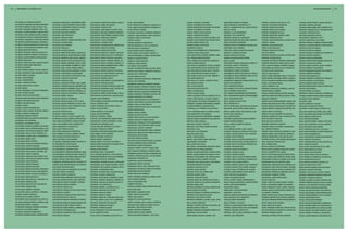 96    SETEMBRO | OuTuBRO 2010                                                                                                                                                                                                                                                                                                 REcOnhEciMEnTO         97




     DE CARVALHO, RAIMUNDA SANTOS              DE SOUSA, JOHNE MELO, CANTANHEDE, ADRIA   DOS SANTOS, HAMILTON DA PAIXAO, SONIA D   FILHO, JOAO BORGES                        JUNIOR, ANTONIO C A BONFIM                MERCEDES, MARCELO PEREIRA                 PEREIRA, LEANDRO JOSE, KELLY C X R        SANTANA, DIVINA FRANCA, CUNHA, MIGUEL C
     DE CASTRO, FRANCISCO ANTONIO, MONTEIRO,   DE SOUSA, LUCILEIA ROMEIRO, CUNHA, RONE   DOS SANTOS, JAIME DAVI MACIEL             FILHO, JORGE E DE CARVALHO, CARVALHO, M   JUNIOR, ARGEMIRO DOS SANTOS               MIATA, REGINALDO, APARECIDA P F T         PEREIRA, LEDA MARIA APARECIDA             SANTANA, GERSON JOAQUIM
     DE CRISTO, MARCIO D LIMA, DA SILVA, JOS   DE SOUSA, LUSSANDRA K ANGELO, DA SILVA,   DOS SANTOS, JOSAFA FLOR                   FILHO, JOSE B DO NASCIMENTO, BARBOSA, C   JUNIOR, DIAMANTINO FELICIANO, FELICIANO   MIOTTO, LAUSIMAR CARLOS, JUÇARA CECILIA   PEREIRA, MARIA DE OLIVEIRA                SANTANA, MARIA SUMIE HARA, ALFREDO DA S
     DE FARIA, ALZEMIRO TABORDA, FARIA, LAID   DE SOUSA, MAURICIO J GONÇALVES            DOS SANTOS, JOSE MARIA, DA CRUZ, JAIR J   FILHO, PEDRO P PESSOA                     JUNIOR, ELI GOMES DE CASTRO               MIOTTO, LENON                             PEREIRA, MARIA G DE OLIVEIRA              SANTIAGO, ANDREIA DE O C, LEONIDAS CUNH
     DE FARIA, CLODAIR TABORDA, VANILDA FERN   DE SOUSA, MIRLANE FERREIRA                DOS SANTOS, JOSE NILDO MENEZES, MENEZES   FLORIANO, JOAO PAULO, BARBOSA, RENATA D   JUNIOR, JOSE DA SILVA MACHAD              MIRANDA, ALLEN RODRIGUES                  PEREIRA, MARINEIDE DA SILVA               SANTIAGO, CRISTIANO DE O
     DE FARIAS, JOSE GERARDO, MARIA O PADILH   DE SOUSA, NAIR CARVALHO                   DOS SANTOS, JOSE PEREIRA, ALAUDICE SOUZ   FONSECA, JOSE PEREIRA, ILDACI P BOTELHO   JUNIOR, JUDIMAR B ESCORSI                 MIRANDA, CAIO C BEZERRA                   PEREIRA, MERICONE A BIOZUS, JANIR         SANTIAGO, WADSON CARLOS
     DE FREITAS DO PRADO, TATIANE MEDEIROS,    DE SOUSA, RAQUEL MARIA                    DOS SANTOS, JOSEVALDO MENDES              FONSECA, PABLO VICTOR M DA                JUREMA, CARLOS A DE ARAUJO, MARIA A DA    MIRANDA, EDIONE DA CONCEIÇAO              PEREIRA, OBERLON SOUZA                    SANTORUFFO, VANESSA C DE O
     DE FREITAS, FRANCISCO C ESTEVAM, VERASI   DE SOUSA, SERGIO F GOMES, MACHADO, KATI   DOS SANTOS, LAURO FERREIRA                FONTES, LUCELIA                           KANAWA, CELIZA KEIKO SAKAI, RENATO TERU   MIRANDA, IRACEMA DE JESUS MAR, AGNALDO    PEREIRA, OZAIR FERNANDES, LUCIANE DO R    SANTOS, ANDERSON J DO CARMO
     DE FREITAS, ROGERIO MACHADO, SANTANA, T   DE SOUSA, TATIANE VIEIRA                  DOS SANTOS, LUCIANE GAMA                  FRANCA, BENEDITO TEODORO DE               KAPPES, MARIA HELENA, IVO                 MOCO, RICARDO DE BARROS                   PEREIRA, TATIANA                          SANTOS, ANTONIO C ALMEIDA, SUSANA SOARE
     DE JESUS, ADILSON SANCHES, DA CRUZ, MAR   DE SOUZA, DACI PEREIRA                    DOS SANTOS, LUCILENE MOURA, GERSON DAN    FREITAS, MARISTELA L DA C, DE FREITAS,    KISSNER, MARIA H DE SOUZA                 MODESTO, PAULO R FERREIRA, ANA PAULA DA   PEREIRA, WILLIAM AUGUSTO                  SANTOS, CLAUDIANO BATISTA, SILVA SANTOS
     DE JESUS, ALTAIR MACHADO, MARILDA LINS    DE SOUZA, EDRIALDO                        DOS SANTOS, MARCIAL EUGENIO               FREITAS, PAULO V VANDERLEI                KLISIOWICZ, MARLON                        MONTEIRO, LUIS L BARROS                   PERES, JOAO EUDALICIO                     SANTOS, CLEUZA V CHAGAS
     DE JESUS, BEATRIZ BOTELHO                 DE SOUZA, ELIDONE SANTOS                  DOS SANTOS, MARIA DAS G ALVES             FROIS, RENATA DIAS M, DENIR BRITO         KRAMA, ROSA FERREIRA DE A, PEDRO MARCO    MONTOAN, ANGELA M BACHINI, NIVALDO        PIANARO, MARILDA DO ROCIO                 SANTOS, ELAINE DE ALMEIDA
     DE JESUS, EDISGRAY MOTA DIAS, ADILA DA    DE SOUZA, FABIO CEZAR SANTOS, SANTOS, M   DOS SANTOS, MARIA DE F DUARTE, SILVESTR   FROTA, MARIA J DE OLIVEIRA, JACINTO J F   LACERDA, WILSA CAVALCANTI                 MORAES, LUCINEIA DE SOUZA                 PICCOLO, BIANCA                           SANTOS, ELIZALDO SOARES DOS, SOARES, NI
     DE JESUS, GILBERTO RIBEIRO, DE SOUZA, E   DE SOUZA, GERALDO ROQUE MACHAD, FATIMA    DOS SANTOS, MARIA DO R DE F P MOACIR B
                                                                                                                      ,                                                      LAGO, MARCIONITA CORREIA, MENDES, OZIEL   MORAIS, KEZIA N DE SOUZA                  PINHEIRO, ANTONIA LUCILANIA, ANTONIO MA   SANTOS, ELVINEZ DE MATOS
                                                                                                                                   FURLAN, ROSANGELA, GOMES, LEOGES PEREI
     DE JESUS, GILMAN RIBEIRO, PATRICIA BATI   DE SOUZA, GILBERTO JOSE, SOUZA, VANILDA   DOS SANTOS, MARIA E BATISTA, SALGADO, J                                             LEAL, REGINA MARIA REZENDE                MORAIS, RICHARD WILKER SERRA              PINHEIRO, DIOLINDA SILVA                  SANTOS, JOSE DA CONCEIÇÃO
                                                                                                                                   GADELHA, GEANE FRANCO
     DE JESUS, IRACI LIMA                      DE SOUZA, GILVAN VITOR, DOS SANTOS, VAL   DOS SANTOS, MARIA I PEREIRA, BRASIL, AB                                             LEITE, JOBSON ELIAS, SUELEN A BATISTA M   MOTA, LILIANE                             PINHEIRO, ELTHRON B PEREIRA, RODRIGUES,   SANTOS, JOSE ESTEVAO SOARES, LEADRO, KE
                                                                                                                                   GADELHA, JOÃO CARDOSO
     DE JESUS, JOSE N DA HORA, ANALICE SANTO   DE SOUZA, ITAMAR CARNEIRO, COSTA, LEODI   DOS SANTOS, MARIA J FONSECA, MANOEL J P                                             LEMOS, SANDRA MARCIA                      MRCELINO, EDUARDO, MARCELINO, KARIN S S   PINHEIRO, RENATO DE ASSIS, BATISTA, CAR   SANTOS, LUCIANO DO CARMO
                                                                                                                                   GADELHA, JOSE FRANCO
     DE JESUS, REDEJANNE GREGORIO              DE SOUZA, JOAO ADEMIR, TROMBIETTA, NEUS   DOS SANTOS, MARIA ROSEMERI PINHE, FERRE                                             LIMA, DANILO GUARDIEIRO, COSTA, LAUANDA   MUCHASKI, JANETE T PEDROSO                PINTO, ANELIZE FABIANO, PINHEIRO, BRUNO   SANTOS, MARIO OLIVEIRA, DILMA C RAMOS
                                                                                                                                   GALHARDO, JOSE CAMPOI
     DE JESUS, ROGERIO                         DE SOUZA, JOEL, ALVES, DAIANE CAMELO      DOS SANTOS, MAURICIO MORENO                                                         LIMA, DELMA MARIA DE SA, GILMAR DA SILV   NASCIMENTO, ALCIRA M DA SILVA             PIONTKOSKI, VALDECIR, DA LUZ, ROSANE FA   SANTOS, MOEMA T CAJAZEIRAS
                                                                                                                                   GALVAO, ALEXANDRA MARIA, DE LIMA, WILSO
     DE LIMA, FABIANA DONES, CHACON, JANILSO   DE SOUZA, JONAS, SOUZA, VANESSA C LUCAS   DOS SANTOS, MIRIAM CRISTINA, DE SOUZA,                                              LIMA, DERIJANE DE SOUZA, SILVA, FRANCIS   NASCIMENTO, FABIOLA PARAGUAI              PISTORE, ELENY APARECIDA                  SANTOS, RAIMUNDO NOANATO SOA, NUNES, E
                                                                                                                                   GALVAO, JULIO CESAR, COMPADRE, RENATA C
     DE LIMA, FRANCISCO JOSE, MILANEIDE RAMO   DE SOUZA, JOSE BRAGA, NEUSA BRAGA         DOS SANTOS, NEY IVAN PEREIRA, ANA CELIA                                             LIMA, JOSE ANTONIO OLIVEIR, DA SILVA, J   NASCIMENTO, MARCO ANTONIO DA S, OZELIA    PIVOTTO, GILEI CARLOS                     SANTOS, ROBERTO PEREIRA
                                                                                                                                   GALVAO, KELLY CRISTINA P
     DE LIMA, ISRAEL OLIVEIRA                  DE SOUZA, JOSE FARIAS, DOS SANTOS, ARIL   DOS SANTOS, PALOMA DOS ANJOS G                                                      LIMA, MARCIA COSTA M, DE LIMA, RUBENS A   NASCIMENTO, MARIA ESPIRITO SANTO, DE SO   PORTO, JORGE HOFFMANN, PAULA F S DA ROS   SANTOS, ROSA MARIA DE O.
                                                                                                                                   GALVAO, MARIA DO CEU
     DE LIMA, JOAO BORGES                      DE SOUZA, JOSELITA CAVALCANTI             DOS SANTOS, RENIVAL MATOS                                                           LIMA, MARIA ABADIA DE                     NASCIMENTO, MARTA GOMES                   PORTO, MARIZA HOFFMANN, SERRA, CASSIO S   SANTOS, ROSANGELA CARVALHO D, ARAUJO, A
                                                                                                                                   GARCIA, CRISTIANE RODRIGUES, DOMINGUES,
     DE LIMA, JOSE BORGES                      DE SOUZA, JOSICLEIA DIAS                  DOS SANTOS, ROSA MARIA, DO NASCIMENTO,                                              LIMA, PAULO DE T M DA C, GUEDES, PRISCI   NASCIMENTO, RAIMUNDO DAVINA, SOUSA, SAL   PORTZ, SOLANGE PINHEIRO, PAULO ROBERTO    SANTOS, SANDRA H CASTRODOS
                                                                                                                                   GARCIA, RUTH MENDES
     DE LIMA, LUCIENE OLIVEIRA                 DE SOUZA, JOSIVALDO PEREIRA, ANA C MARQ   DOS SANTOS, ROSALINA MARIA                                                          LIMA, REGINA SOARES                       NAVES, ANA APARECIDA                      POSSA, LUIZ CARLOS DALLA                  SANTOS, SANDRA MARA DA SILVA
                                                                                                                                   GERMINARO, REGINALDO ROBERTO, AMABILE
     DE LIMA, MARIA SUELY D KAZAR              DE SOUZA, LEONARDO MOURA, MARIANE CAVA    DOS SANTOS, ROSANA APARECIDA, RUSSI, RE                                             LIMA, THULIO R MACIEL                     NETA, FRANCISCA BRAGA                     POZZO, VANESSA C DAL                      SANTOS, SANDRA MARA, FARIA, ANTONIO CAR
                                                                                                                                   GIFONE, SIERGIA C ONOFRE, PEREIRA, GEOR
     DE LIMA, MAURA                            DE SOUZA, MARCELO BARBOSA, SOUZA, ADRIA   DOS SANTOS, ROSANGELA LIMA, CASTRO, OZI                                             LIMA, VALDILEIDE B SANTOS                 NETO, ANGELO POLO, POLO, NATALICE ROSAR   PROENCIO, SONIA DIAS, PROENCIA, JAIR DE   SANTOS, TIAGO ISRAEL
                                                                                                                                   GOMES, ALEXSANDRO SILVA, DA CRUZ PALOMI
     DE LIMA, ROSANGELA B CARLOS, FRANCISCO    DE SOUZA, MARCELO SANTOS, CATARINA, LUA   DOS SANTOS, RUDVANIA MATOS                                                          LISBOA, ANTONIO SILVA                     NETO, CINZIMIRA GONCALVES                 PROROCHNIAK, CATARINA                     SANTOS, WESLEY DE JESUS
                                                                                                                                   GOMES, ANA PAULA, MACHADO, EDERSON CRIS
     DE LIMA, VALDECI SOUZA                    DE SOUZA, MARIA DO SOCORRO B, VIEIRA, G   DOS SANTOS, UEBER V MOTA, RENATA F SOUZ                                             LOPES, ELENICE SOUZA                      NETO, IVANN K MONTENEGRO, MONTENEGRO,     PROVIN, SANDRA REGINA KAPPES, GILMAR      SBARDELOT JANETE CARLESSO, CLAREMIR AN
                                                                                                                                                                                                                                                                                                                    ,
                                                                                                                                   GOMES, FERNANDO FERREIRA, DA SILVA, ANT
     DE LIMA, VANUZA M GONCALVES               DE SOUZA, MISAEL ARAUJO                   DOS SANTOS, ZULEIDE AVILA, NELSON AVILA                                             LOPES, GILMARIO COELHO, EVANILDA DE S R   NETO, JOAQUIM MARCELINO, DE MORAIS MARC   QUINTINO, MARIA SOCORRO, DE SOUZA, FRAN   SCHEIBE, ADRIANA ROMAO, MARIO CHARQUES
                                                                                                                                   GOMES, FRANCISCO M CARNEIRO
     DE MAGALAHES, GIANCARLO TELES, MAGALHA    DE SOUZA, ROZILDA N FERREIRA              DUARTE, ANITA FERREIRA                                                              LOPES, JOSE SEGURA, LUCIANE C RAMOS       NETO, JOSE MATIAS REIS                    RAMALHO, ROBERTO                          SCHERER, ERICO HOMERO
                                                                                                                                   GOMES, JACQUELINE DE A S, DE FREITAS, S
     DE MELO, ANA KELMA QUINTINO               DE SOUZA, SAMUEL ISIDIO, LIVIA P O DE M   DUTRA, ISABELLE GRACIANI P ARTHER CAMP
                                                                                                                   ,                                                         LOPES, MARIA H DE JESUS, NASCIMENTO, AN   NETO, JUDSON DA SILVA FREI                RAMOS, ELIETE SERAFIM MENDE, VAGNO DOS    SCHUVER, TIAGO
                                                                                                                                   GOMES, JOSE PASSOS, DA SILVA, EDNA BRAN
     DE MELO, ANTONIO ISAIAS                   DE SOUZA, SELMA FERREIRA, DA SILVA, RAN   E SILVA, ALISSON F DE A                                                             LORENCETTI, ADIVANE, HOSCHABACH, EVANDR   NETO, PEDRO DE P C                        RAMOS, IRIS GONÇALVES, NETO, ANTONIO B    SELETE, MARCOS V DA SILVA
                                                                                                                                   GOMES, JOSELIA CHRYSTINA RE
     DE MELO, DANILO                           DE SOUZA, SERGIO ALVES, TEREZINHA SILVA   E SILVA, DEONEIDE DA CONCEICA, SILVA, J                                             LOUREIRO BISNETO, ORLANDO PAES            NETTO, IRENE MARLI, ZACHOW, CELSO VALMI   RAMOS, MARCILIO GONCALVES, OLIVEIRA, FA   SEPULVIDA, EDILSON DE SOUSA
                                                                                                                                   GOMES, MARIA DE N DE OLIVA, FLAVIO COST
     DE MELO, DJAILTON RODRIGUES               DE SOUZA, SILVIO A CARVALHO               E SILVA, ELIAS DE MELO                                                              LOURINHO, ELI A FERREIRA, RUIZ, MARCIA    NEUHANN, JAIR RICARDO, ANGELA MARIA       RAMOS, MARCIO L GONCALVES, MARTINS, JEN   SEVERINO, ALOISIO VIANA, OLIVEIRA, ELIA
                                                                                                                                   GOMES, MARINA NERI
     DE MELO, FABIO JUNIOR, DE SOUSA, EDNA K   DE SOUZA, TATIANA CRUZ                    E SILVA, MARCELA H DE SOUSA                                                         LUCIA, TEREZINHA MARIA, SOARES, HILSON    NEVES, MARIA E SILVA, DOS SANTOS, ELIAS   RAMOS, TAISE V DE SOUSA                   SILVA LIMA, MARIA DAS DORES, LIMA, ANDR
                                                                                                                                   GOMES, RAFAEL CABRAL
     DE MELO, RAQUEL GONÇALVES                 DE SOUZA, THIAGO RODRIGO                  E SILVA, VALDIR FERREIRA                                                            M DE ANDRADE ELLES, ROBSON                NEVES, RUTH HELENA M                      REBELATTO, IARA GASPARETTO, NELSON        SILVA, ANA MARIA DOS SANTOS, DE FREITAS
                                                                                                                                   GOMES, SALETE DA COSTA
     DE MORAES, MARIA E FREITAS                DE SOUZA, VALERIA, DA SILVA, VALDIR COE   ESTEVAO, JACKSON L MARIO                                                            M DE SOUZA, MARCELO RODRIGUES L, GUIMAR   NILO, LENIRA BATISTA                      REDMAN, VIRGINIA DE PAULA, RONALDO DE A   SILVA, BENICIO CARVALHO DE
                                                                                                                                   GOMES, SILVIO ROCHA, OLIVIA S B ROCHA
     DE MORAIS, EDIEL DOS SANTOS, DOS SANTOS   DE VARGAS, CLAUDIO GOMES, CARPES DE VAR   ESTEVAO, LUIZ RODRIGUES, MARIO, MARIA                                               MACEDO, MARIA N GUIMARAES, VALDIVINO SO   NOGUEIRA, MARCOS WELLINGTON, SOARES,      REGO, ELIANE DE JESUS M                   SILVA, CREUZENI PEREIRA
                                                                                                                                   GOMES, SONIA DO CARMO, WILSON
     DE MORAIS, RITA FERREIRA                  DIAS, AGNALDO MOREIRA, DIVINA S M PACIF   EVANGELISTA, CICERA GARDENIA C, SILVA,                                              MACEDO, VANDO ARAUJO                      NOVAES, BRUNO RIBEIRO                     REIS, WALLACE K GOULART                   SILVA, DALTON TEIXEIRA, ANGELA M DE SOU
                                                                                                                                   GONÇALVES, JOSINALDO VITOR, NASCIMENTO,
     DE MOURA, ALFONSINHO ALVES                DIAS, ALAN ALMEIDA, PAULA, FABIANA DE     EVANGELISTA, EDMUNDO JOSE                                                           MACHADO, DYESSE T SANTOS                  OCCHI, JOSIAS, ELIZABETE ZAFALON          RESENDE, GEORGIA CARVALHO                 SILVA, ELKE S MARTINS, DA SILVA, EMERSO
                                                                                                                                   GONCALVES, LUIZ CRISTIANO, BUSS, ELIANE
     DE OLIVEIRA, ANANIAS CLEMENTE, DE SOUZA   DIAS, ANDERSON A, ELIANA DE G A           F. FIUZA, MELAINE VERONICA DA, FIUZA, F                                             MACHADO, JOAO ROSA, MARLEI DE BONA        OLIMPIO, JOAO                             RESQUE, DANIEL K OLIVEIRA, ALDILENE SIL   SILVA, FRANCISCA DAS CHAGAS
     DE OLIVEIRA, CARLA CAROLINA GONCA, LUCE                                                                                       GONÇALVES, LUZIETE F PEREIRA
                                               DIAS, CELIA FRANCO DA SILV                FAÇANHA, FRANCISCO FABER                                                            MACHADO, LUCIA                            OLIVA, MIRIAM CASTRO, JOSE J SAGICA       RIAL, EDSON FERREIRA                      SILVA, FRANCISCA DE A DE L, DA SILVA, F
     DE OLIVEIRA, CARLOS DA GUIA MONTE, DEBO                                                                                       GONÇALVES, NINA MARTINS, WANIL, ANDERSO
                                               DIAS, DAVID, EVANGELINA APARECIDA         FAGUNDES, MARA REGINA MACHADO, CARLOS                                               MACHADO, LUIS FERNANDO                    OLIVEIRA, ARIONALDO AMELIO DE, DE OLIVE   RIBEIRO, FABIO RODRIGUES, MORAES, LUCIA   SILVA, HEUDA CORDEIRO, SANTOS, ERENALDO
     DE OLIVEIRA, CELIA A FELIX, PEREIRA, GA                                                                                       GONCALVES, RENATO DIAS, MARINA DOS S SI
                                               DIAS, GABRIELA DA SILVA, GABRIEL PEREIR   FAHD, DANIEL VITOR CARDOSO                                                          MACHADO, MARA ZONI                        OLIVEIRA, ARLENE GARCIA LEAL D, WILSON    RIBEIRO, MARIA JOSE ANCHIETA, MARCELO     SILVA, IRANYSIA BARROS DA
     DE OLIVEIRA, CLARICE LIMA, ALESSANDRO G                                                                                       GONCALVES, SARA NUNES
                                               DIAS, SILVANO, IRAILDES XAVIER DE S       FARIAS, EZEQUIEL CARVALHO                                                           MACIEL, SANDRA MARIA                      OLIVEIRA, DAVID PEREIRA                   RIBEIRO, SIMONE BECK, NELSON DE LIMA      SILVA, JOAB BARRETO, MARIA DAS GRACAS T
     DE OLIVEIRA, DANIEL SILVA                                                                                                     GOULART, ADRIANA FARIAS
                                               DINIZ, ANA MARIA, ALICIO AMRINS           FARIAS, MANOEL RAIMUNDO                                                             MAFRA, JOAO PEDRO, MARIA INES PAZA        OLIVEIRA, DAYVIA A SANTOS, MAYRA M DE S   RICARDO DE SOUZ, RUTH MARIA GONCALVES,    SILVA, KAROLINY DE ARAUJO
     DE OLIVEIRA, DIEGO FONTES                                                                                                     GOULART, EVALDO SANTOS FARIAS, LOUZEIRO
                                               DO AMARAL, RAIMUNDA NONATO, CASTRO, JO    FARIAS, MARIA AP DA SILVA, DE FARIAS, J                                             MAGNUSSEN, ALEXANDRE                      OLIVEIRA, EDSON SOUSA, SOUSA, MARIA E P   RIOS, JAIR SILVA, REGIANE VICO            SILVA, LEANDRO PARCELLI DOS, SANTOS, VA
     DE OLIVEIRA, DOUGLAS LEANDRO, RAQUEL                                                                                          GOUVEIA MENDES, MARIA APARECIDA
                                               DO NASCIMENTO, EDSON ALVES                FARIAS, MARIA FRANCISCA R, ENOQUE DE SO                                             MAIA, ANTONIA M LOIOLA                    OLIVEIRA, EDZA P DE SOUSA, REZENDE, ISA   RIOS, JOSIMAR SILVA                       SILVA, LIDIANE DE SOUZA
     DE OLIVEIRA, ELENICE RISSARDI                                                                                                 GRAMAVSKI, DENICE TEREZINHA
                                               DO NASCIMENTO, ELIANA MENEZES             FARIAS, RENATA DA SILVA                                                             MALOSSSO, LUIS MARIANO, MALOSSO, SUELI    OLIVEIRA, ENI BARCELOS                    ROCHA, ALYNE DO N FERREIRA                SILVA, LUCIA A DOS SANTOS, FILHO, JOSE
     DE OLIVEIRA, ERIVALDO MARTINS, MARTINS,                                                                                       GRAZIOLE, IRENE T DEVITTE, NEDIO JOSE
                                               DO NASCIMENTO, LEANDRO ALVES              FARIAS, SONIA REGINA                                                                MARCELINO, SOLANGE NOGUEIRA               OLIVEIRA, HELVECIO FERREIRA               ROCHA, DARCI LOURENÇO, MARIA DE LOURDE    SILVA, MARIA BREVE DE JESUS
     DE OLIVEIRA, HELIO JOSUE, OLIVEIRA, JOA                                                                                       GRITO, MARIA B FERREIRA, DE BRITO, MANO
                                               DO NASCIMENTO, LINDELMAR MENEZES, JAMIL   FAVERSANI, MARI L F MANDRICK                                                        MARFIM, CLAUDIA APARECIDA, CAMPOS, REGI   OLIVEIRA, JACIARA G SILVA                 ROCHA, ELORIZETE FRA, JANDIR              SILVA, MARIA LUCIA DOS SANT
     DE OLIVEIRA, JANETE MAIDANA                                                                                                   GROMOSKI, MARCOS ANTONIO, GRAMOSKI, GIS
                                               DO NASCIMENTO, ROSA FELICIANA, OSCAR CI   FELIX, ANTONIO SERGIO D A, DOS SANTOS,                                              MARFIN, VALMIR APARECIDO, MARIA AP PER
                                                                                                                                                                                                               .       OLIVEIRA, JOANIR DA ROSA                  ROCHA, KATIA REGIA SALES, RICARDO DE AL   SILVA, NELZIR VIANA FLOR DA, DA SILVA,
     DE OLIVEIRA, JESULINO LIMA, EUNICE ALVE                                                                                       GUEDES, JOSEILTON ALVES, LUIZ, DULCIMAR
                                               DO NASCIMENTO, SEVERINO NUNES, DOS SAN    FERNANDES BARBOSA, VERA LUCIA, BARBOSA,                                             MARINHO, CELINA MARIA, PAZ, AMARO AUGUS   OLIVEIRA, JOAO G ALVES, FERREIRA, MARIL   ROCHA, MARIA JOSE GOMES DA, SOUSA, ADEL   SILVA, REGINALDO GOMES DA, DA SILVA, MA
     DE OLIVEIRA, JOSE CARLOS, IVONETE FONTE                                                                                       GUIMARAES, FREDERICO G
                                               DOBRI, NAZARE X MALHEIRO, EDEZIO          FERNANDES DA SILVA, TEREZINHA                                                       MARQUES VALERIO, ANDREA DA COSTA          OLIVEIRA, JOSE A CARDOSO, EDJANE DA SIL   RODRIGUES, ELISGELA S GOMES, LUIZ CLEIS   SILVA, SILVANA ARAUJO DE C
     DE OLIVEIRA, JOSÉ HUDSON N                                                                                                    GUIMARAES, IAGGO DE MENEZES
                                               DOMINGOS, JEFERSON SANTOS, TEIXEIRA, FR   FERNANDES, DEVANIR DA SILVA, CLERIA ROD                                             MARQUES, ANA LUZIA DA SILVA, JOSE MARIA   OLIVEIRA, LEILA THAINA PERES S            RODRIGUES, IGOR DE AZEVEDO CRUZ           SILVA, TANIA DE OLIVEIRA, DA SILVA, CIC
     DE OLIVEIRA, JOSEFA GENUINO                                                                                                   GUIMARAES, ODETE P MOURA
                                               DONATO, ANA CRISTINA SEIXAS, DE CARVALH   FERNANDES, JULIO CESAR, VALERIA C DE SO                                             MARQUES, MARIZETH DE JESUS                OLIVEIRA, MARCELO ALVES, ANA P W BERTOG   RODRIGUES, JOELMA PANTOJA, FERREIRA, GE   SILVEIRA, INEIDE DOS S LEITE
     DE OLIVEIRA, MARCOS ANTONIO                                                                                                   GUIMARAES, PAULO LIMA, JESSILENE FELIX
                                               DOS ANJOS, EDUARDO BECK                   FERNANDES, ZELIA MARIA AP MIGUEL DOS S
                                                                                                                  ,                                                          MARQUES, ZACARIAS FILHO                   OLIVEIRA, NAZIDE COSTA, RUBIN, ADRIANO    RODRIGUES, JOSE CARLOS, RAQUEL CORREIA    SIMAS, GERALDO GOMES, ANA R B DE SANT
     DE OLIVEIRA, MARCOS ANTONIO, FRANCISCA    DOS ANJOS, PAULO H NOGUEIRA, DE OLIVEIR                                             GUIMARAES, POLIANA DA CUNHA, DE CASTRO,
                                                                                         FERREIRA, ALESSANDRA ROSA                                                           MARTINS, HILDA CAMPOS                     OLIVEIRA, PAULO R PEREIRA, DE OLIVEIRA,   RODRIGUES, MARCIO DA SILVA, QUADROS, DE   SIQUEIRA, ALBERTO TENORIO
     DE OLIVEIRA, MARIA A SILVA, JOSE MANOEL   DOS REIS, ABELA LOURENCO                  FERREIRA, ANTONIO DIAS, CLEUNICE DE CAS   GUIMARAES, WILLIAN MARTINS
                                                                                                                                                                             MARTINS, IVETE I DAL FORNO, SADY          OLIVEIRA, RUBIA RIBEIRO, PINTO, MATEUS    RODRIGUES, ROGERIO DE ANDRADE, CARLA A    SIQUEIRA, ELIAS ALVES, DA SILVA, FRANCI
     DE OLIVEIRA, MARIA D SOUZA, DE MATOS, O   DOS REIS, JOSEFA LOURENCO                 FERREIRA, CLARICE GONÇALVES               HADAD, MARLUCIA FERREIRA                  MARTINS, IVONETE JOSE                     ORTIZ, HECTOR ALEJANDRO G                 RODRIGUES, ROSIMAR TERESA                 SIQUEIRA, JANDERSON ROBERTO, PIRES SIQ
     DE OLIVEIRA, MARIA MIRLEDA A.             DOS REIS, MARIA RAIMUNDA PEREI, DE SOUS   FERREIRA, EDNA MARIA, CHINAIDER, LAURO    HARDT, FERNANDO HENRIQUE, ROSELI TRAPP    MARTINS, JOANA DE SOUZA                   OTONI, ALEXANDRE SOUSA                    ROHENKOHL, MARLI MIRTA, PAULO             SIQUEIRA, LARISSA ALINE DA S
     DE OLIVEIRA, MARLON LINO J, SANTANA, PR   DOS REIS, VAGNER GARCIA, REIS, CRISTINA   FERREIRA, FABIANO HENRIQUE, BENEDICTO,    HECK, ADRIANO REMPEL                      MARTINS, MARIA DE LURDES GUID, GUIDA, L   PACITO, CLEIDE, FRANCA, BERNARDINO R      ROQUE, ZENILDA D                          SOARES, LUCINDO DE JESUS, SAVARIZ, DIRL
     DE OLIVEIRA, MOISES ALVES                 DOS SANTOS JUNIOR, WYDISNEY CORREIA       FERREIRA, IVANI M DOS SANTOS, SALES, EV   HONJI, HILDA MARIA ORSI                   MARTINS, MARIA DO C DA MOTA, APOLINARIO   PAIVA, OSVALDO APARECIDO, ANDREA PEREIR   ROSAS, JOSE R DE JESUS, MARIA E JESUS     SOARES, TENISON AUGUSTO, COST JULIANA
                                                                                                                                                                                                                                                                                                                                        A,
     DE OLIVEIRA, NIVALDO LEITE, SALVIANO RI   DOS SANTOS, ADELSO PEREIRA                FERREIRA, LUIZ JORGE DE O                 HUBNER, FRANCIELI                         MARTINS, MARIA JOSE                       PAIXAO, CRISTIANE BARBOSA                 ROSSI, ALEXSANDER OSMIR, ELIS MANSO       SOMEYA, LUCIA MAYUMI P NICOLAS, FABIO
                                                                                                                                                                                                                                                                                                                                 ,
     DE OLIVEIRA, OSMAR FABIO                  DOS SANTOS, ANDRE LUIZ                    FERREIRA, MANOEL, LOURDES DO S O          HUGHES, GEORGE ALVES, SANTANA, ANA LUIS   MARTINS, NAZARENO DA SILVA, ROSINETE BA   PALAVISSINI, ARGEU                        RUARO, FABIANA R LOPES, JUNIOR, AROLDO    SOUSA COSTA, FRANCISCO RONYERE
     DE OLIVEIRA, ROBERTO PEREIRA              DOS SANTOS, ANGELO COUTO, ALVES PINTO,    FERREIRA, MARCONY DE CASTRO               INCOT, NOELI INEZ                         MATOS, MIRALDI OLIVEIRA                   PAMPLONA, LUCAS EURIPEDES                 RUDIAM, JANILDA SANTOS SILVA, SEBASTIAO   SOUSA, DELZENI LIMA SILVA, DOS SANTOS,
     DE OLIVEIRA, SHEILA CRISTINA L, FERNAND   DOS SANTOS, CLARECI                       FERREIRA, MARIA AP VIEIRA                 IRIBARREM, OLGAIDES LOPES                 MAUELER, ZENILDA F FERREIRA, EDUARDO AL   PANCIERA, LUCAS ZENI                      SA, MANOEL CARDOSO                        SOUSA, EUSO GOMES, JOANE ANDRADE NOG
     DE PAIVA, RAFAEL CARVALHO                 DOS SANTOS, CLAUDIO ANTONIO, SANTOS, FA   FERREIRA, MARIA D FARIAS                  IUDICE, LUISA M DA SILVEIRA               MEDEIRO, THITO FABIO DE SOUSA             PANTOJA, MAQUEL DOS SANTOS, DOS SANTOS,   SABINO, MARIA ZILDA, SOUSA, FRANCISCO N   SOUSA, IRISMAR RIBEIRO, FILHO, ANTONIO
     DE PAULA DA R JUNIOR, VICENTE             DOS SANTOS, EDI M K, PAULO R              FERREIRA, MARIA DE F UBATUBA, ADAO JACO   JABER, NAJLA MARIA                        MEDEIROS, LEDA ZOE DE JESUS               PASA, SILVANA A DE O, VANDERLEI           SABRINHO, MIRIAN B DE OLIVEIRA, SOBRINH   SOUSA, MARGARIDA M DE C
     DE QUEIROZ, PAULO NOGEIRA, DA COSTA, EL   DOS SANTOS, EDINALDO ANDRADE, DE MATOS,   FERREIRA, MARIA LUCIA G DA S, SOBRINHO,   JAMANOTTA, ECILDA QUINTANA                MEDEIROS, MEIRIANE A NUNES, ALVES, JURA   PASSOS, ENEDITE MENEZES                   SACCON, FERNANDA PEREZ, RICARDO BIRELLO   SOUSA, MARTA MARIA RIBEIRO
     DE SALES, WIDISON PEREIRA, FONSECA, AND   DOS SANTOS, EGNALDO MORAIS, SIDNEYA LIM   FERREIRA, ROSILENE DOS SANTOS             JANETE, GIOVANA JOAO, ALQUEZA, JORGE NA   MELO, CAMILA REZENDE                      PAULA, SHIRLEY C DA SILVA                 SALES, AMELIA M DE ALMEIDA                SOUZA, ALDEVAN GUIMARAES, GUIMARAES,
     DE SANTANA, MARIA T ALMEIDA               DOS SANTOS, ELISEU, MARTA E VIEIRA        FERREIRA, SILVANIA M DE MELO              JANUARIO LINO, MARIA DE FATIMA, DE OLIV   MENDES, FLORIPE LUSTOSA VIEI, SOUSA, AN   PEIXOTO, LUCIANA MAGALHÃES, BARROS, SID   SALES, MARIA AP DA SILVA                  SOUZA, ANTONIO CARVALHO, DOS SANTOS, M
     DE SANTANA, RAIMUNDO MIRANDA, DE ARAUJ    DOS SANTOS, FATIMA REGINA, LAURINDO MOU   FERREIRA, VANESSA ALMODI                  JANUARIO, JOSE CARLOS FROES               MENDES, MARA AP ARAUJO                    PEREIRA, GILVAN ROCHA SILVA, ANA DAMASC   SALES, RAIMUNDO N BASTOS, CIRLANY M HOL   SOUZA, ARLENE AMARAL DE, BOTELHO, EVER
     DE SOUSA, ANA HERIK GOMES                 DOS SANTOS, FERNANDO LIMA                 FILHO, FRANCISCO V DE PAIVA, SANTOS, IA   JARDIM, ANTONIO FERNANDES                 MENDES, RAIMUNDO LEONARDO R, MATOS, AN    PEREIRA, GISLAINE LOPES DE M              SALLES, MARIA DE LOURDES DA, LUCIANO GO   SOUZA, GENIVAL DE ASSIS, SANTANA, ALUDI
     DE SOUSA, ANDREA RODRIGUES S              DOS SANTOS, FRANCEIDE SOUZA, OLIVEIRA,    FILHO, GILBERTO COSTA                     JORGE, MARIA CLEUZA FERREIR               MENDONCA, CINTIA FAVRIN                   PEREIRA, JOAO C LESSA, DEMENIGHI, DAIAN   SALVIANO, IRAMAR DUARTE                   SOUZA, IDAIANA C MANTELLI, DE FREITAS,
     DE SOUSA, ANGENES, INACIO, JOAQUIM GONÇ   DOS SANTOS, GEISON                        FILHO, HELIO R S AZAMBUJA, SCHULTZ, CLA   JOSE DA SILVEIRA, ROBERVAL, I DE O DA S   MENIZ, MIRIAN, DA SILVA, SAMUEL LUIS      PEREIRA, JOEL PAESANTE                    SANTANA, ANTONIA A PRADO, WENDER          SOUZA, LILIANA MARIA DE, DOS SANTOS, RA
 