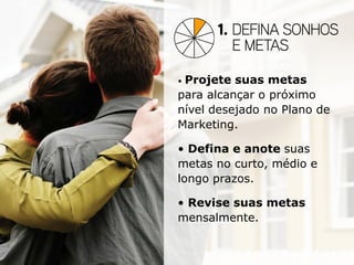 •Projete suas metas
para alcançar o próximo
nível desejado no Plano de
Marketing.

• Defina e anote suas
metas no curto, médio e
longo prazos.

• Revise suas metas
mensalmente.
 