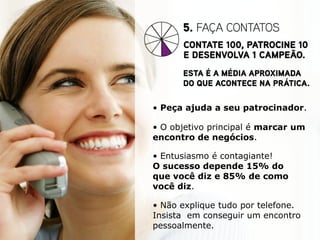 • Peça ajuda a seu patrocinador.

• O objetivo principal é marcar um
encontro de negócios.

• Entusiasmo é contagiante!
O sucesso depende 15% do
que você diz e 85% de como
você diz.

• Não explique tudo por telefone.
Insista em conseguir um encontro
pessoalmente.
 