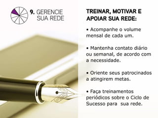 • Acompanhe o volume
mensal de cada um.

• Mantenha contato diário
ou semanal, de acordo com
a necessidade.

• Oriente seus patrocinados
a atingirem metas.

• Faça treinamentos
periódicos sobre o Ciclo de
Sucesso para sua rede.
 
