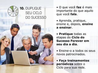 • O que você faz é mais
importante do que aquilo
que você fala.

• Aprenda, pratique,
ensine e, depois, ensine
a ensinar.

• Pratique todas as
etapas do Ciclo do
Sucesso Forever em
seu dia a dia.

• Ensine-o a todos os seus
novos patrocinados.

• Faça treinamentos
periódicos sobre o
Ciclo para sua rede.
 
