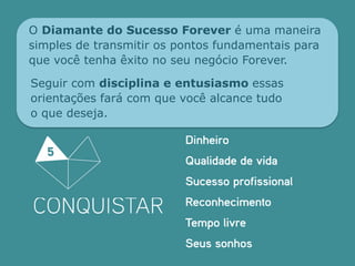 O Diamante do Sucesso Forever é uma maneira
simples de transmitir os pontos fundamentais para
que você tenha êxito no seu negócio Forever.

Seguir com disciplina e entusiasmo essas
orientações fará com que você alcance tudo
o que deseja.
 
