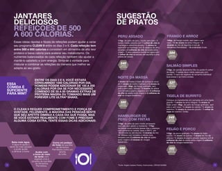 Essas ideias rápidas e fáceis de refeições podem ajudar a variar
seu programa CLEAN 9 entre os dias 3 e 9. Cada refeição tem
entre 500 e 600 calorias e consistem em alimentos de alto teor
proteico e baixa caloria para acelerar seu metabolismo. Os
nutrientes balanceados de cada refeição também vão ajudar a
mantê-lo satisfeito e com energia. Sinta-se à vontade para
misturar e combinar as refeições da maneira que melhor se
adapta ao seu gosto.
ENTRE OS DIAS 3 E 9, VOCÊ ESTARÁ
CONSUMINDO 1000 CALORIAS POR DIA.
HOMENS PODEM ADICIONAR DE 100 A 200
CALORIAS POR DIA SE FOR NECESSÁRIO
COMENDO DE 55 A 85 GRAMAS EXTRAS DE
PROTEÍNA MAGRA OU TOMANDO MAIS UM
FOREVER LITE ULTRA®
SHAKE.
PERU ASSADO
110gr. de peito de peru, cozido sem pele / 1
batata média coberta com 1 colher de chá de
manteiga e cebolinha picada / ½ xícara de
espinafre na manteiga com 2 cabeças de alho
picadas e 2 colheres de chá de azeite extra
virgem / 1 pera pequena cozida em água com
1 colher de chá de extrato de baunilha e uma
pitada de canela.
NOITE DA MASSA
1 xícara de massa à base de quinoa ou arroz
em 1 xícara de molho marinara e ½ xícara de
cogumelo / 85gr. de frango grelhado, sem
pele e sem osso, fatiado / 2 xícaras de alface
com tomate e pepino regados com 2 colheres
de chá de azeite extra virgem e 2 colheres de
chá de vinagre balsâmico.
FEIJÃO E PORCO
110gr. de porco grelhado / ½ xícara de feijão
cozido / ½ xícara de quinoa / 1 xícara de mix de
alfaces / ½ xícara de pepino picado regados com 2
colheres de chá de azeite extra virgem 2 colheres
de chá de vinagre balsâmico.
HAMBURGER DE
PERU COM FRITAS
110gr. de peito de peru moído amassado
com pão sem glúten e mostarda / 110gr.
de batata doce cortada (passe óleo e salpique
com pimenta ou canela; asse a 200°C por
30 minutos ou até dourar) / 2 xícaras de mix
de alfaces com tomates e cebola roxa,
tempere com 2 colheres de chá de azeite
extra virgem e 2 xícaras de vinagre
balsâmico.
JANTARES
DELICIOSOS
REFEIÇÕES DE 500
A 600 CALORIAS.*
Beba mais água.
A água te ajuda a
sentir-se mais saciado
e pode ajudar
a diminuir a fome. Acabe com
a fome do meio
da tarde com
vegetais crus e
picados da sua lista
de Alimentos
Permitidos.
Coma um pedaço
de fruta da sua lista
de Alimentos
Permitidos como um
lanche
da noite.
1413
O CLEAN 9 REQUER COMPROMETIMENTO E FORÇA DE
VONTADE. FELIZMENTE, A MAIORIA DAS PESSOAS SENTE
QUE SEU APETITE DIMINUI A CADA DIA QUE PASSA, MAS
SE VOCÊ ESTIVER REALMENTE COM FOME E PRECISAR
ALGUMA COISA EXTRA, TENTE ESSAS DICAS ADICIONAIS:
ESSA
COMIDA É
SUFICIENTE
PARA MIM?
*Fonte: Angela Caetano Pereira, Nutricionista. CRN:941003060
SUGESTÃO
DE PRATOS
calorias
estimadas
calorias
estimadas
calorias
estimadas
FRANGO E ARROZ
140gr. de frango cozido, sem pele e sem
osso / ¾ de xícara de arroz integral / 2
xícaras de mix de legumes (Lista de
Alimentos Permitidos) / 15 amêndoas cruas.
SALMÃO SIMPLES
110gr. de salmão levemente frito no azeite (1 colher
de sopa) / 1 batata doce média salpicada com
canela / 1 saco de vegetais de tamanho individual
(que possa ir ao micro-ondas).
TIGELA DE BURRITO
Coloque os ingredientes em camadas em uma tigela
grande / 1 xícara de arroz integral / ½ xícara de
feijão preto / 85gr. de peito de frango grelhado, sem
pele e sem osso / ¼ xícara de cebola / ¼ xícara de
salsinha / ¼ xícara de abacate picado / 1 colher de
sopa de coentro / limão.
calorias
estimadas
calorias
estimadas
calorias
estimadas
calorias
estimadas
 