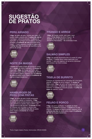 PERU ASSADO
110gr. de peito de peru, cozido sem pele / 1
batata média coberta com 1 colher de chá de
manteiga e cebolinha picada / ½ xícara de
espinafre na manteiga com 2 cabeças de alho
picadas e 2 colheres de chá de azeite extra
virgem / 1 pera pequena cozida em água com
1 colher de chá de extrato de baunilha e uma
pitada de canela.
NOITE DA MASSA
1 xícara de massa à base de quinoa ou arroz
em 1 xícara de molho marinara e ½ xícara de
cogumelo / 85gr. de frango grelhado, sem
pele e sem osso, fatiado / 2 xícaras de alface
com tomate e pepino regados com 2 colheres
de chá de azeite extra virgem e 2 colheres de
chá de vinagre balsâmico.
FEIJÃO E PORCO
110gr. de porco grelhado / ½ xícara de feijão
cozido / ½ xícara de quinoa / 1 xícara de mix de
alfaces / ½ xícara de pepino picado regados com 2
colheres de chá de azeite extra virgem 2 colheres
de chá de vinagre balsâmico.
HAMBURGER DE
PERU COM FRITAS
110gr. de peito de peru moído amassado
com pão sem glúten e mostarda / 110gr.
de batata doce cortada (passe óleo e salpique
com pimenta ou canela; asse a 200°C por
30 minutos ou até dourar) / 2 xícaras de mix
de alfaces com tomates e cebola roxa,
tempere com 2 colheres de chá de azeite
extra virgem e 2 xícaras de vinagre
balsâmico.
14
*Fonte: Angela Caetano Pereira, Nutricionista. CRN:941003060
SUGESTÃO
DE PRATOS
calorias
estimadas
calorias
estimadas
calorias
estimadas
FRANGO E ARROZ
140gr. de frango cozido, sem pele e sem
osso / ¾ de xícara de arroz integral / 2
xícaras de mix de legumes (Lista de
Alimentos Permitidos) / 15 amêndoas cruas.
SALMÃO SIMPLES
110gr. de salmão levemente frito no azeite (1 colher
de sopa) / 1 batata doce média salpicada com
canela / 1 saco de vegetais de tamanho individual
(que possa ir ao micro-ondas).
TIGELA DE BURRITO
Coloque os ingredientes em camadas em uma tigela
grande / 1 xícara de arroz integral / ½ xícara de
feijão preto / 85gr. de peito de frango grelhado, sem
pele e sem osso / ¼ xícara de cebola / ¼ xícara de
salsinha / ¼ xícara de abacate picado / 1 colher de
sopa de coentro / limão.
calorias
estimadas
calorias
estimadas
calorias
estimadas
calorias
estimadas
 