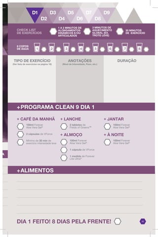 DIA 1 FEITO! 8 DIAS PELA FRENTE!
DA
+PROGRAMA CLEAN 9 DIA 1
+ALIMENTOS
20
CHECK LIST
DE EXERCÍCIOS
1 A 2 MINUTOS DE
ALONGAMENTOS
DINÂMICOS E/OU
ARTICULADOS
3 MINUTOS DE
AQUECIMENTO
GLOBAL (EX.
TROTE LEVE)
30 MINUTOS
DE EXERCÍCIO
8 COPOS
DE ÁGUA
TIPO DE EXERCÍCIO
(Ver lista de exercícios na página 16)
ANOTAÇÕES
(Nível de Intensidade, Peso, etc.)
DURAÇÃO
+ LANCHE
2 tabletes de
Fields of Greens™
+ ALMOÇO
100ml Forever
Aloe Vera Gel®
1 cápsula de VForce
1 medida de Forever
Lite Ultra®
+ JANTAR
100ml Forever
Aloe Vera Gel®
+ À NOITE
100ml Forever
Aloe Vera Gel®
2 cápsulas de VForce
+ CAFÉ DA MANHÃ
Mínimo de 30 min de
exercício intensidade leve
100ml Forever
Aloe Vera Gel®
 