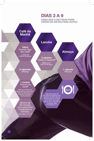 DIAS 3 A 9
SAIBA QUE O SEU PESO PODE
VARIAR DE UM DIA PARA OUTRO.
Você está quase lá!
No Dia 09 introduza uma
refeição de 300 calorias
para o almoço no lugar
do Forever Lite Ultra
Shake. Isto o ajudará na
transição para
o Programa F.I.T.
07
Café da
Manhã
Lanche
Almoço
100ml
Forever Aloe
Vera Gel®
1 copo de
240ml de água
1 medida
Forever Lite
Ultra®
Bata com 300ml de
água, leite de amêndoas,
leite de soja light ou,
leite de coco light.
Você escolhe.
2 cápsulas
VForce
1 cápsula
VForce
Mínimo de
30 minutos
com exercícios
moderados à
intensos.
Veja página 15 & 16
2 tabletes
Fields of Greens®
Beba com
240 ml de água
Dia 9
 
